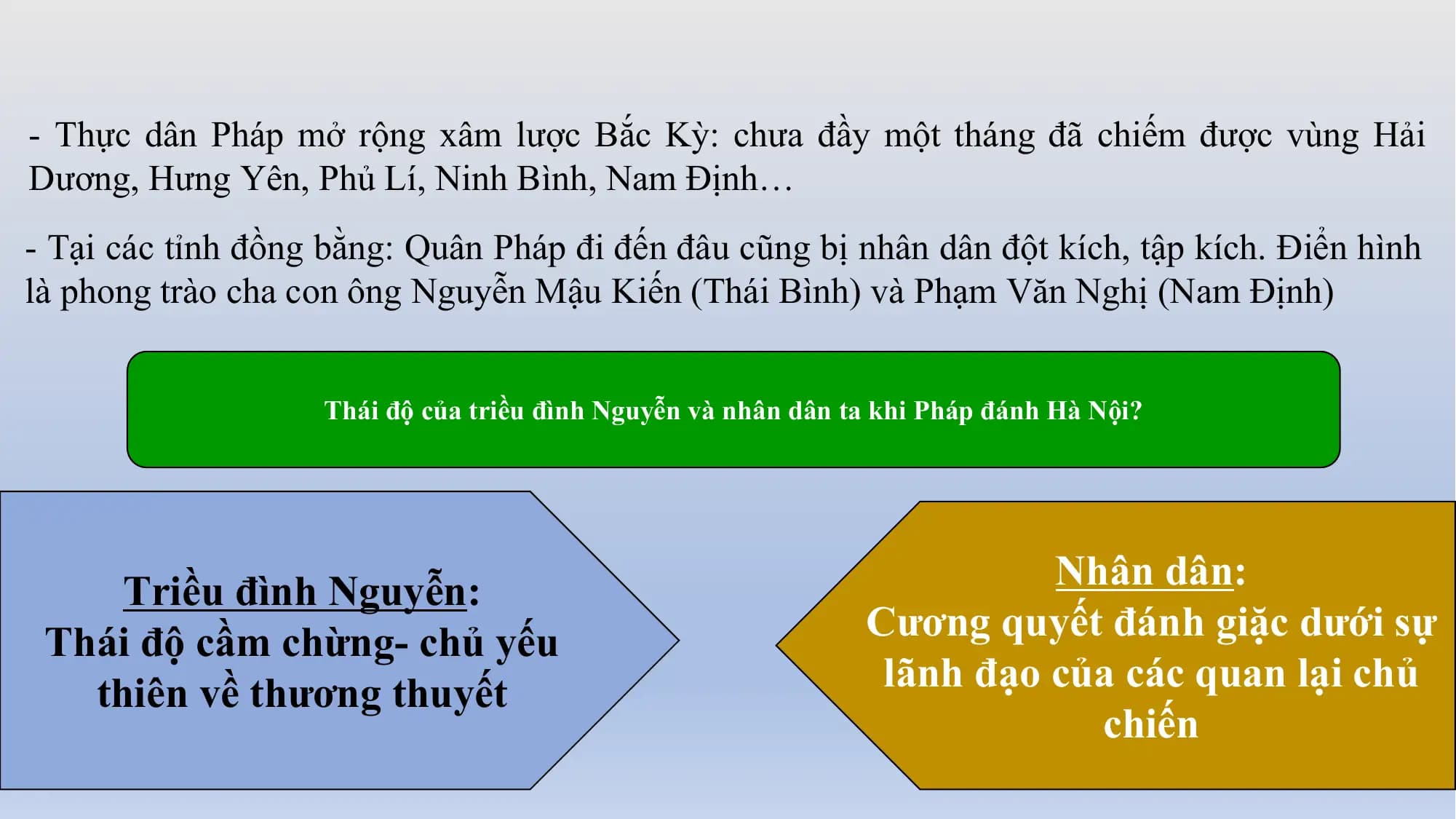 - Thực dân Pháp mở rộng xâm lược Bắc Kỳ: chưa đầy một tháng đã chiếm được vùng Hải
Dương, Hưng Yên, Phủ Lí, Ninh Bình, Nam Định…
- Tại các tỉnh đồng bằng: Quân Pháp đi đến đâu cũng bị nhân dân đột kích, tập kích. Điển hình
là phong trào cha con ông Nguyễn Mậu Kiến (Thái Bình) và Phạm Văn Nghị (Nam Định)
Thái độ của triều đình Nguyễn và nhân dân ta khi Pháp đánh Hà Nội?
Triều đình Nguyễn: Nhân dân:
Thái độ cầm chừng- chủ yếu Cương quyết đánh giặc dưới sự
thiên về thương thuyết lãnh đạo của các quan lại chủ
chiến