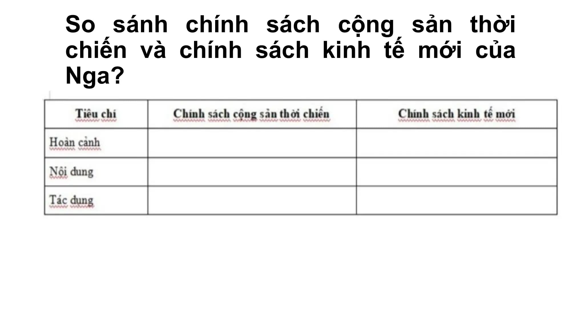 So sánh chính sách cộng sản thời
chiến và chính sách kinh tế mới của
Nga?