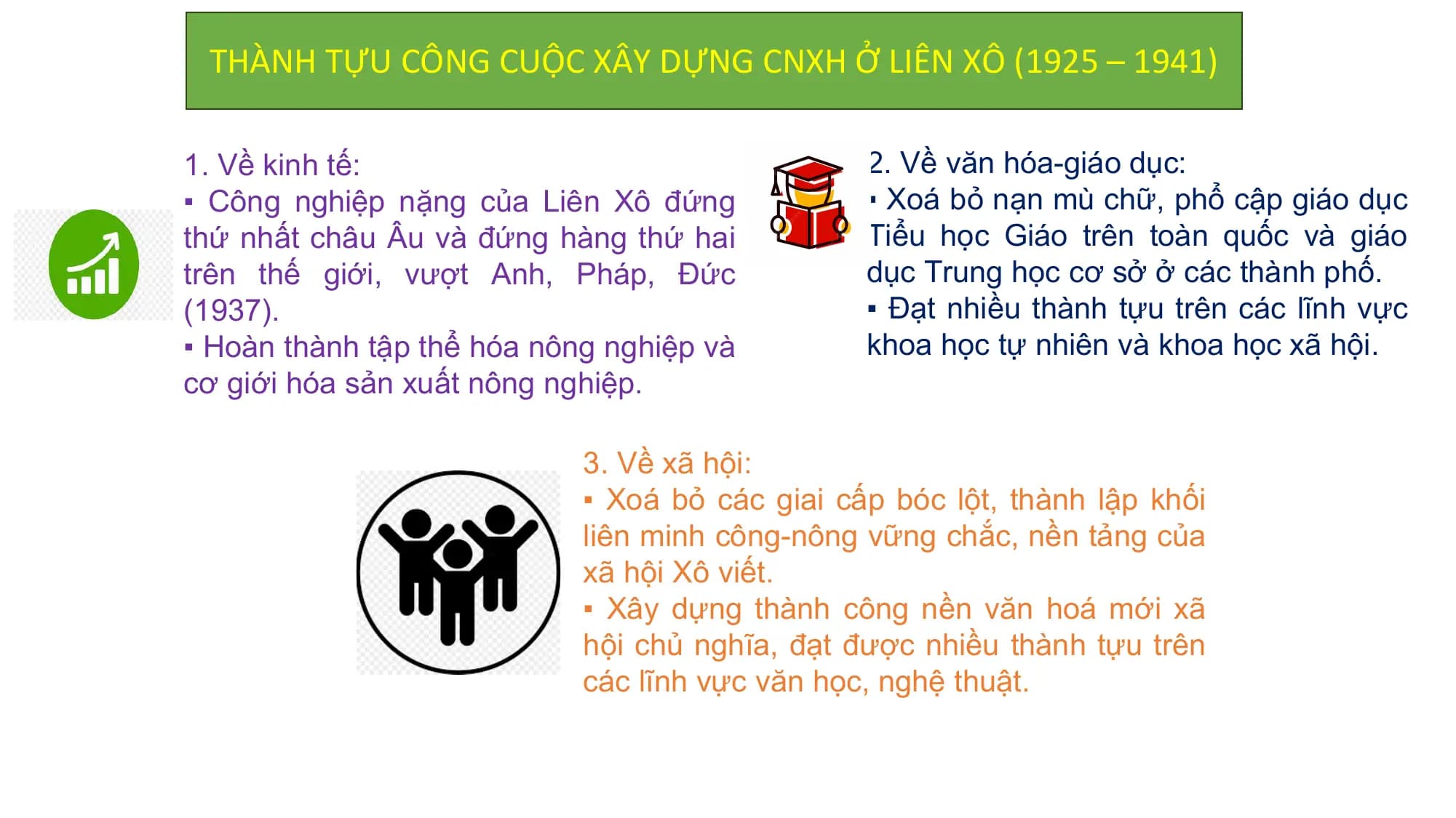 THÀNH TỰU CÔNG CUỘC XÂY DỰNG CNXH Ở LIÊN XÔ (1925 – 1941)
1. Về kinh tế: 2. Về văn hóa-giáo dục:
▪ Công nghiệp nặng của Liên Xô đứng ▪ Xoá bỏ nạn mù chữ, phổ cập giáo dục
thứ nhất châu Âu và đứng hàng thứ hai Tiểu học Giáo trên toàn quốc và giáo
trên thế giới, vượt Anh, Pháp, Đức dục Trung học cơ sở ở các thành phố.
(1937). ▪ Đạt nhiều thành tựu trên các lĩnh vực
▪ Hoàn thành tập thể hóa nông nghiệp và khoa học tự nhiên và khoa học xã hội.
cơ giới hóa sản xuất nông nghiệp.
3. Về xã hội:
▪ Xoá bỏ các giai cấp bóc lột, thành lập khối
liên minh công-nông vững chắc, nền tảng của
xã hội Xô viết.
▪ Xây dựng thành công nền văn hoá mới xã
hội chủ nghĩa, đạt được nhiều thành tựu trên
các lĩnh vực văn học, nghệ thuật.