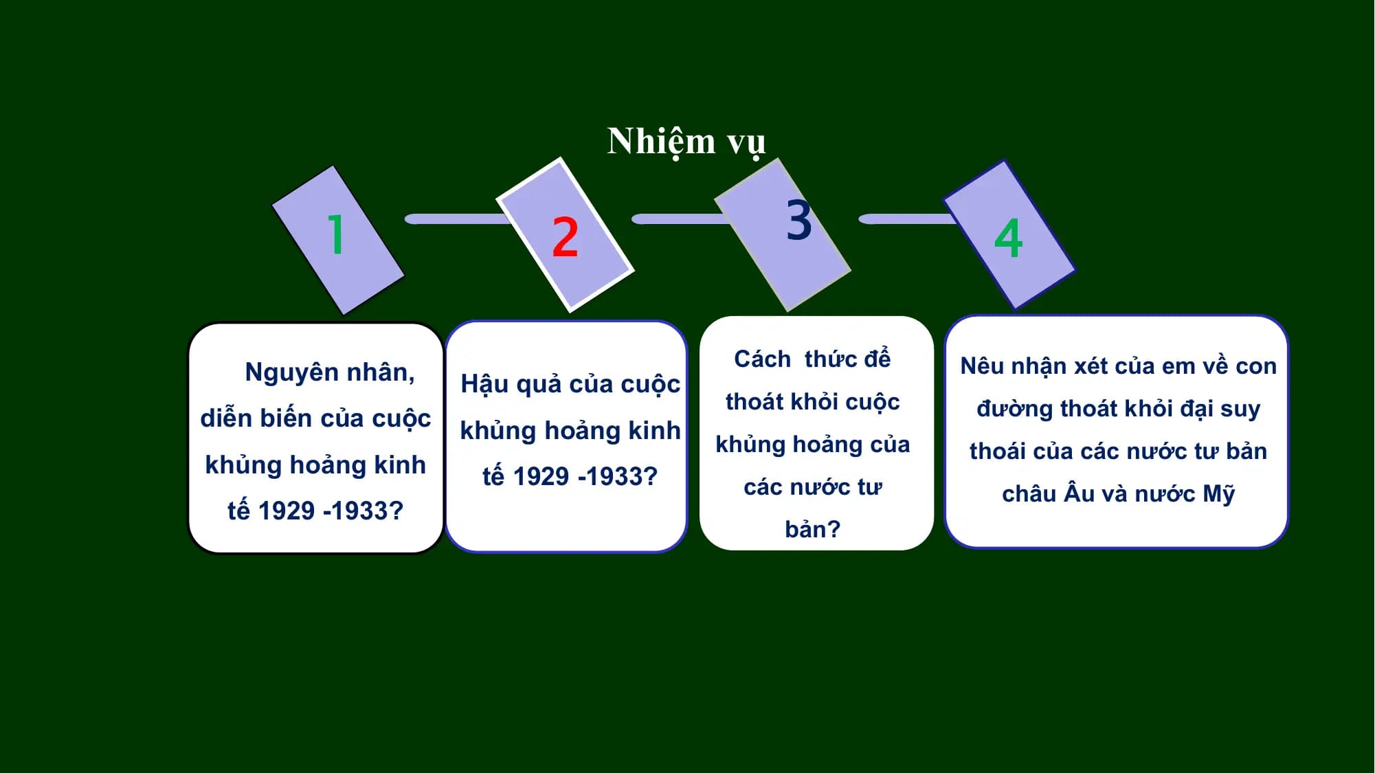 Nhiệm vụ
1 2 3 4
Cách thức để Nêu nhận xét của em về con
Nguyên nhân, Hậu quả của cuộc
thoát khỏi cuộc đường thoát khỏi đại suy
diễn biến của cuộc khủng hoảng kinh
khủng hoảng của thoái của các nước tư bản
khủng hoảng kinh tế 1929 -1933? các nước tư châu Âu và nước Mỹ
tế 1929 -1933?
bản?