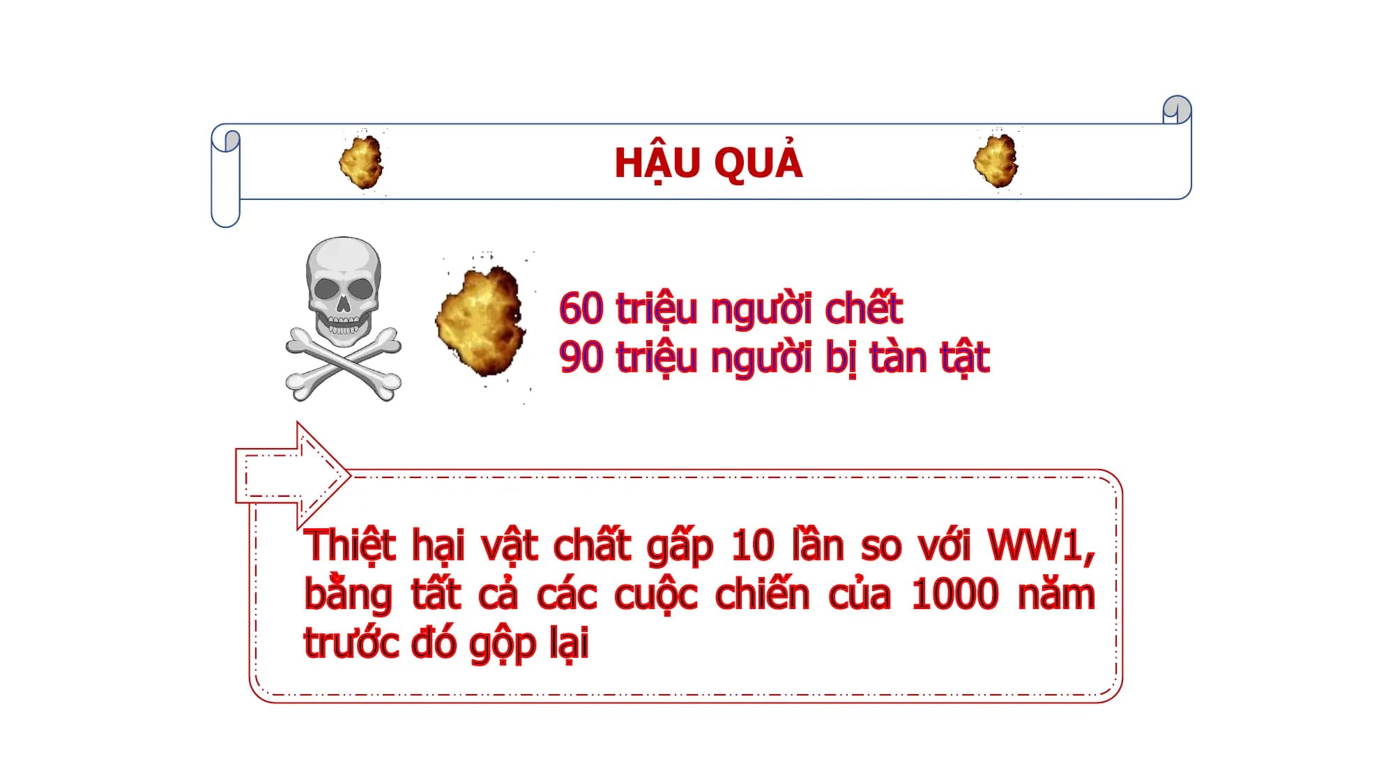 HẬU QUẢ