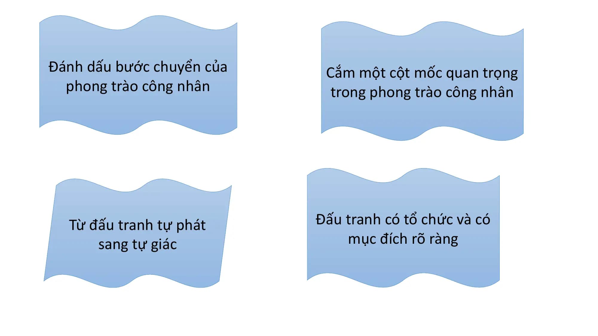 Đánh dấu bước chuyển của Cắm một cột mốc quan trọng
phong trào công nhân trong phong trào công nhân
Từ đấu tranh tự phát Đấu tranh có tổ chức và có
sang tự giác mục đích rõ ràng
