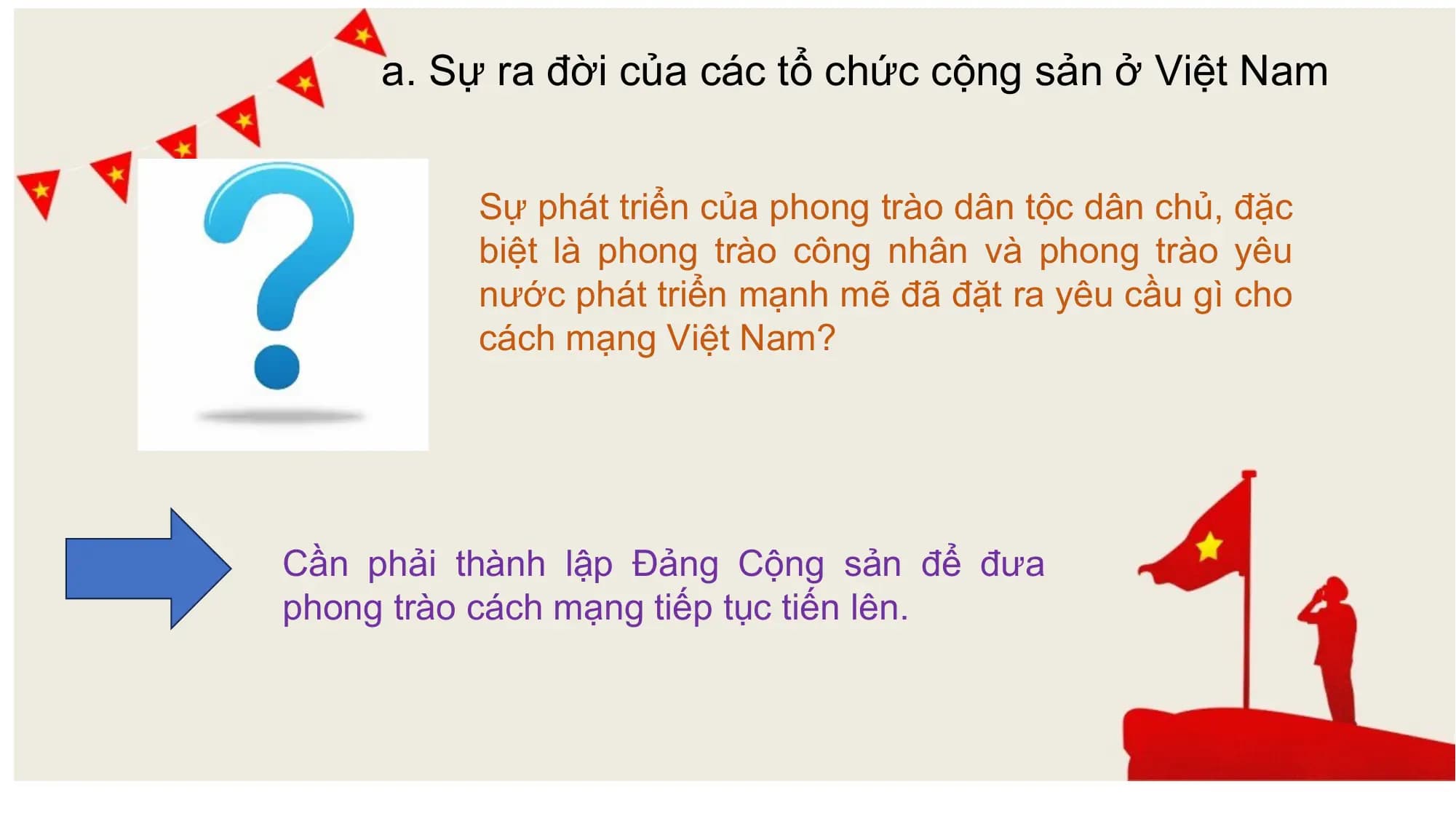 a. Sự ra đời của các tổ chức cộng sản ở Việt Nam
Sự phát triển của phong trào dân tộc dân chủ, đặc
biệt là phong trào công nhân và phong trào yêu
nước phát triển mạnh mẽ đã đặt ra yêu cầu gì cho
cách mạng Việt Nam?
Cần phải thành lập Đảng Cộng sản để đưa
phong trào cách mạng tiếp tục tiến lên.