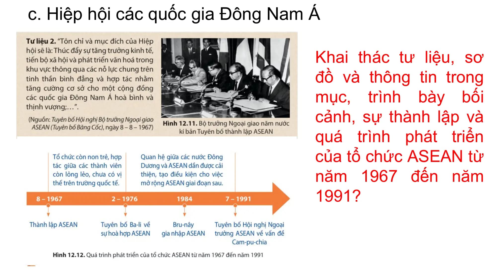 c. Hiệp hội các quốc gia Đông Nam Á
Khai thác tư liệu, sơ
đồ và thông tin trong
mục, trình bày bối
cảnh, sự thành lập và
quá trình phát triển
của tổ chức ASEAN từ
năm 1967 đến năm
1991?