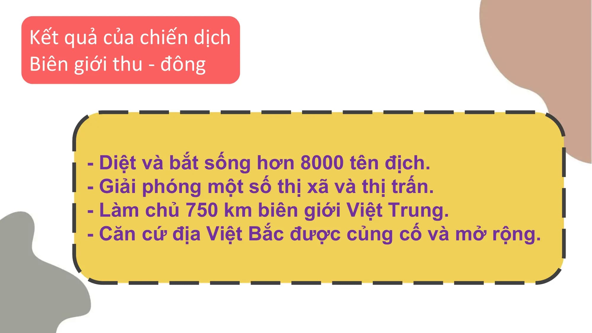 Kết quả của chiến dịch
Biên giới thu - đông
- Diệt và bắt sống hơn 8000 tên địch.
- Giải phóng một số thị xã và thị trấn.
- Làm chủ 750 km biên giới Việt Trung.
- Căn cứ địa Việt Bắc được củng cố và mở rộng.