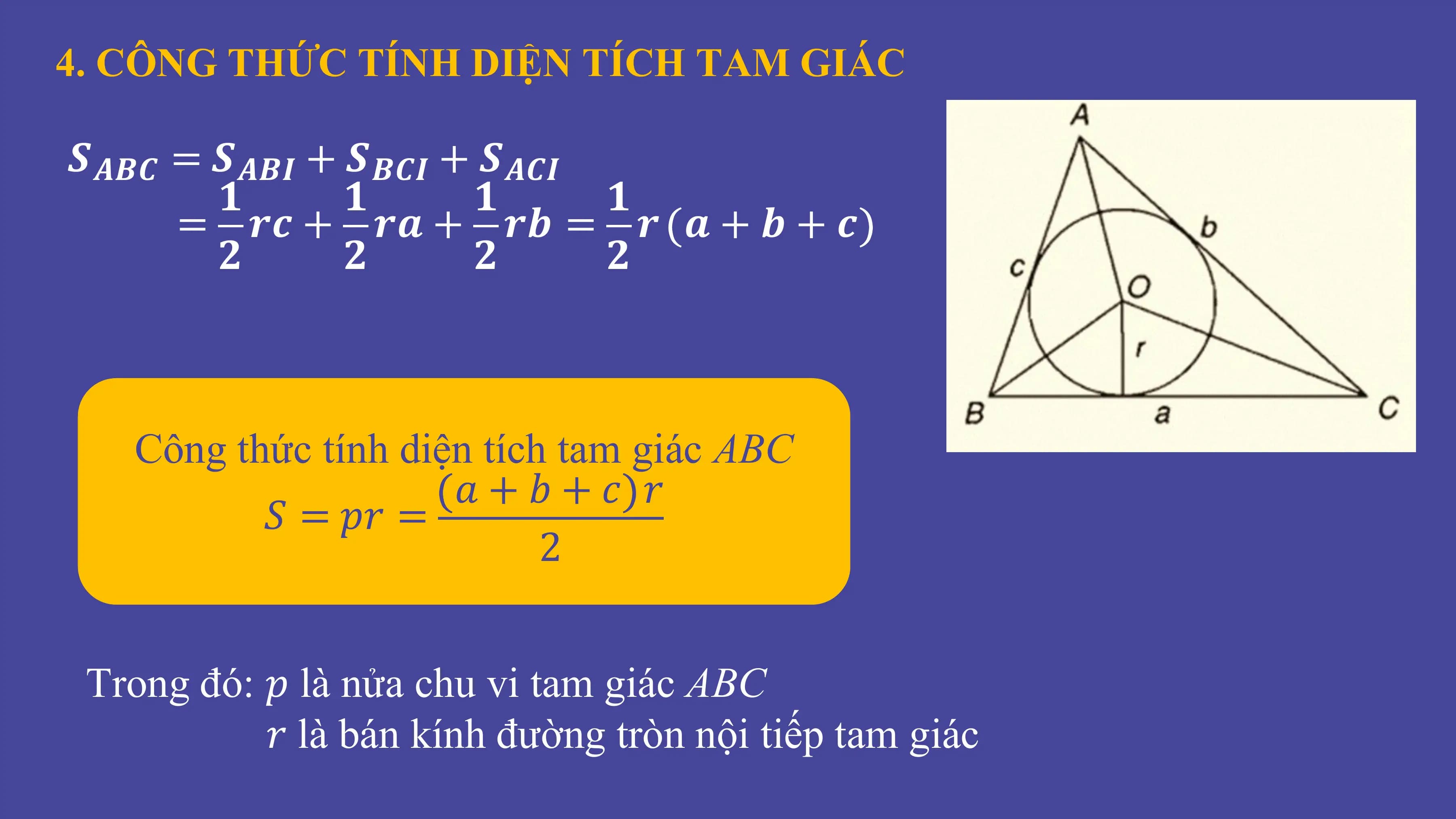 4. CÔNG THỨC TÍNH DIỆN TÍCH TAM GIÁC
𝑺𝑨𝑩𝑪 = 𝑺𝑨𝑩𝑰 + 𝑺𝑩𝑪𝑰 + 𝑺𝑨𝑪𝑰
𝟏 𝟏 𝟏 𝟏
= 𝒓𝒄 + 𝒓𝒂 + 𝒓𝒃 = 𝒓 𝒂 + 𝒃 + 𝒄
𝟐 𝟐 𝟐 𝟐
Công thức tính diện tích tam giác ABC
𝑎+𝑏+𝑐 𝑟
𝑆 = 𝑝𝑟 =
2
Trong đó: 𝑝 là nửa chu vi tam giác ABC
𝑟 là bán kính đường tròn nội tiếp tam giác