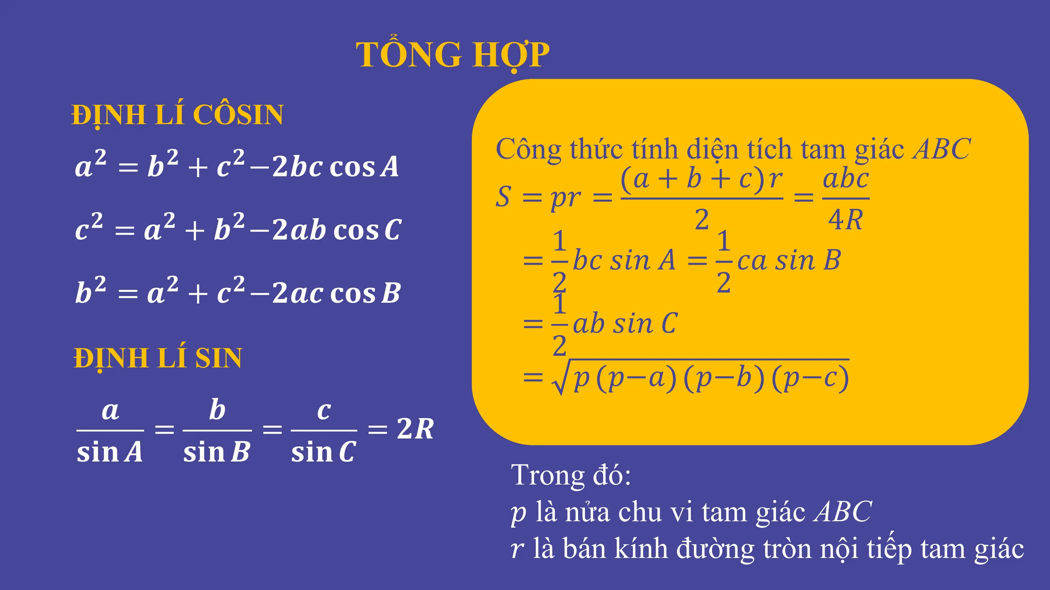 TỔNG HỢP
ĐỊNH LÍ CÔSIN
Công thức tính diện tích tam giác ABC
𝒂 = 𝒃 + 𝒄 −𝟐𝒃𝒄 𝐜𝐨𝐬 𝑨
𝟐 𝟐 𝟐
𝑎 + 𝑏 + 𝑐 𝑟 𝑎𝑏𝑐
𝑆 = 𝑝𝑟 = =
𝒄 = 𝒂 + 𝒃 −𝟐𝒂𝒃 𝐜𝐨𝐬 𝑪
𝟐 𝟐 𝟐 2 4𝑅
1 1
= 𝑏𝑐 𝑠𝑖𝑛 𝐴 = 𝑐𝑎 𝑠𝑖𝑛 𝐵
𝒃𝟐 = 𝒂𝟐 + 𝒄𝟐 −𝟐𝒂𝒄 𝐜𝐨𝐬 𝑩 2 2
1
= 𝑎𝑏 𝑠𝑖𝑛 𝐶
ĐỊNH LÍ SIN 2
= 𝑝 𝑝−𝑎 𝑝−𝑏 𝑝−𝑐
𝒂 𝒃 𝒄
= = = 𝟐𝑹
𝐬𝐢𝐧 𝑨 𝐬𝐢𝐧 𝑩 𝐬𝐢𝐧 𝑪
Trong đó:
𝑝 là nửa chu vi tam giác ABC
𝑟 là bán kính đường tròn nội tiếp tam giác