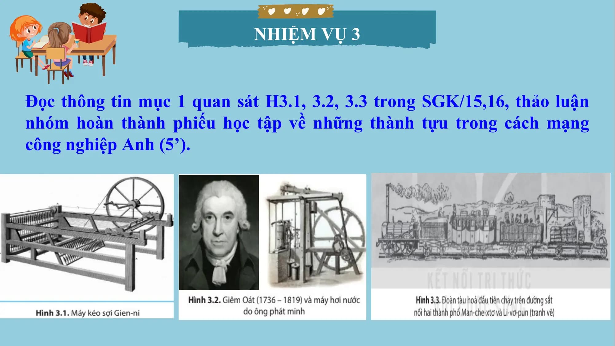NHIỆM VỤ 3
Đọc thông tin mục 1 quan sát H3.1, 3.2, 3.3 trong SGK/15,16, thảo luận
nhóm hoàn thành phiếu học tập về những thành tựu trong cách mạng
công nghiệp Anh (5’).
