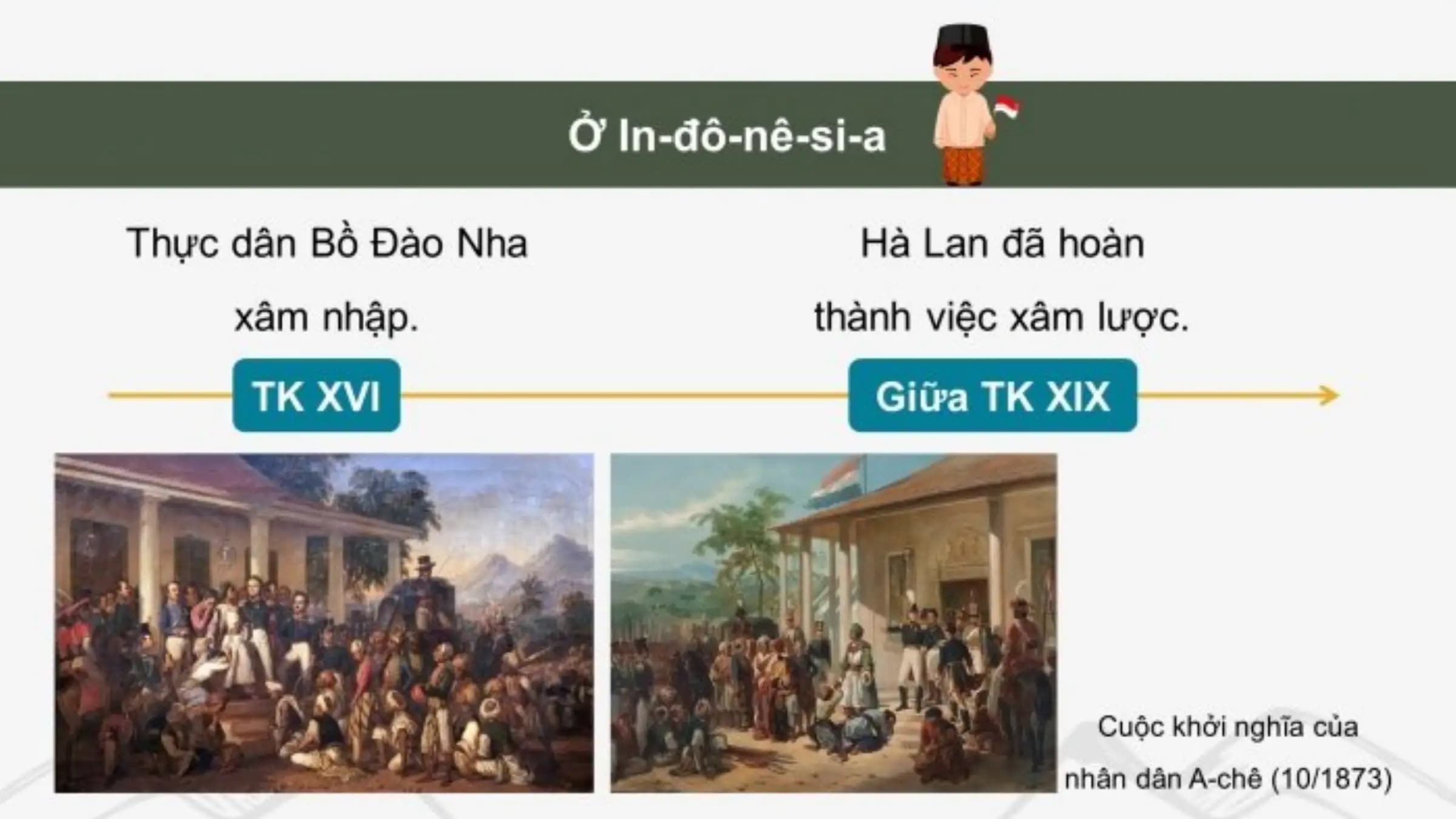 Nội dung nhập