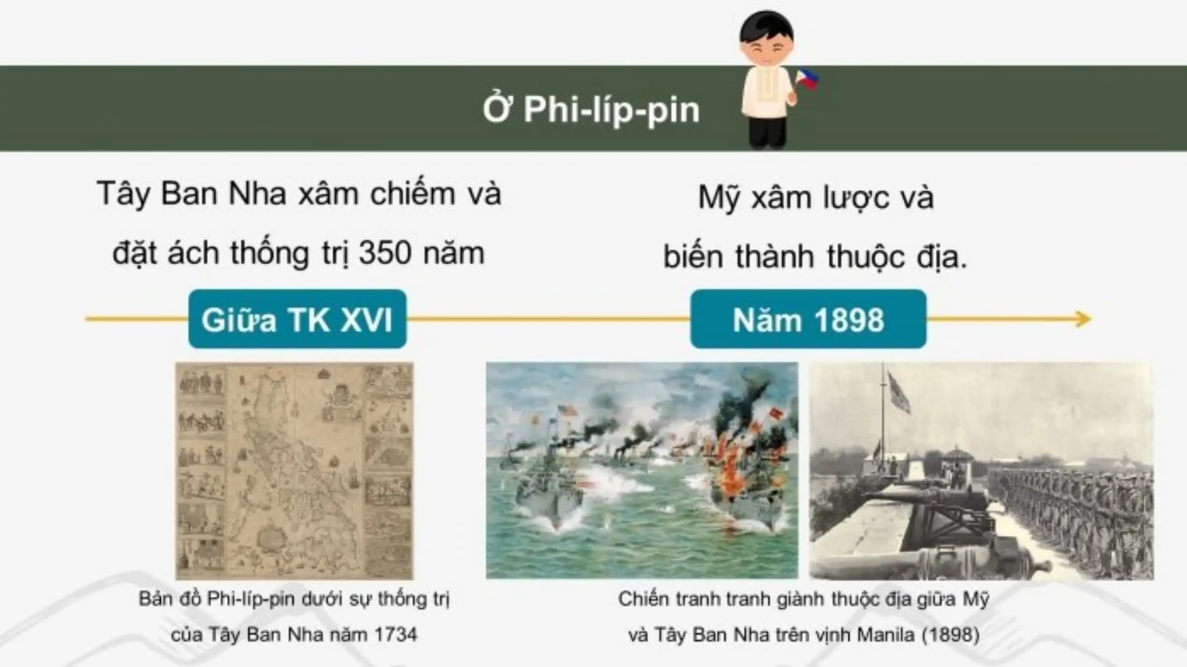 Nội dung nhập