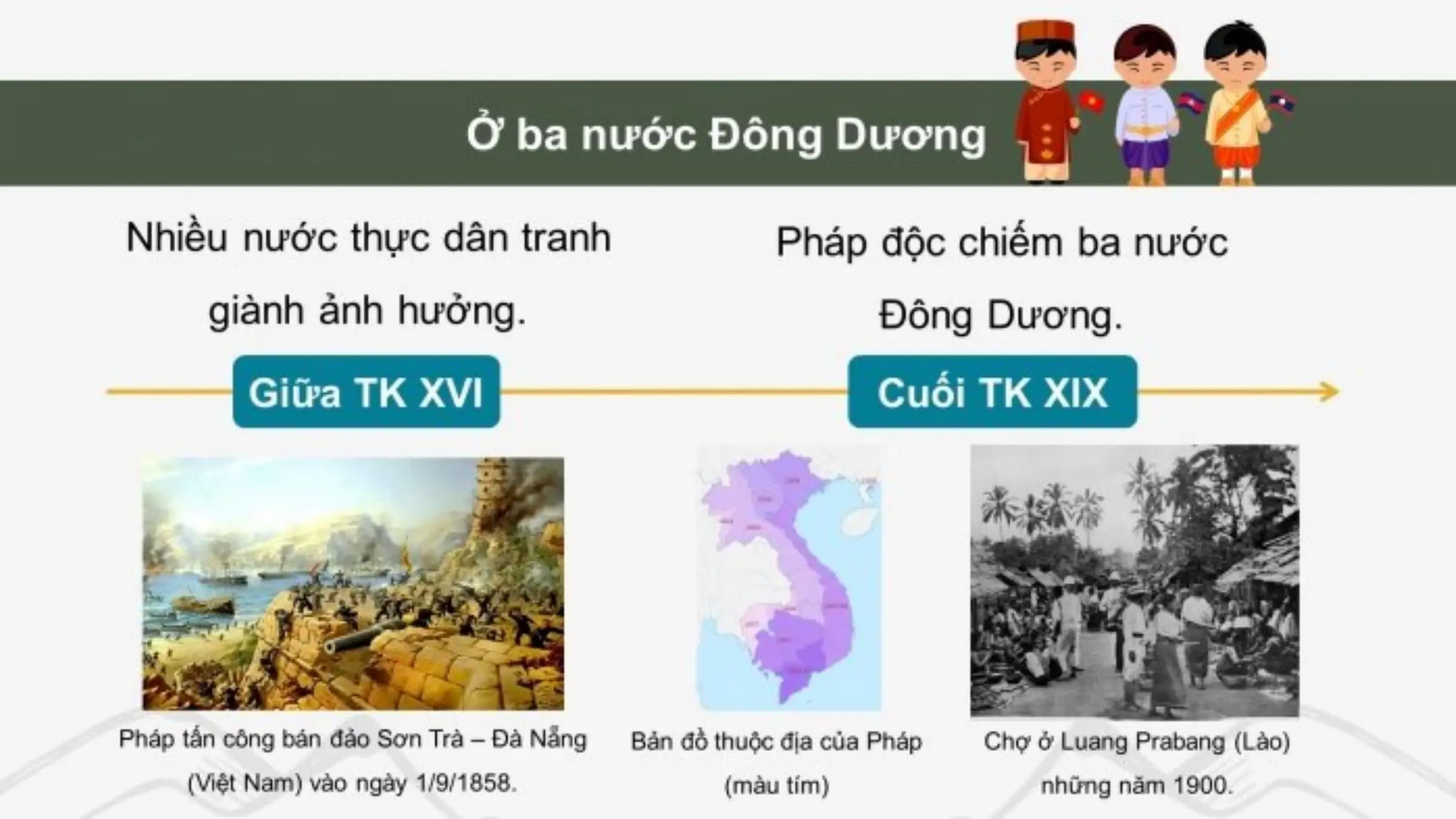 Nội dung nhập