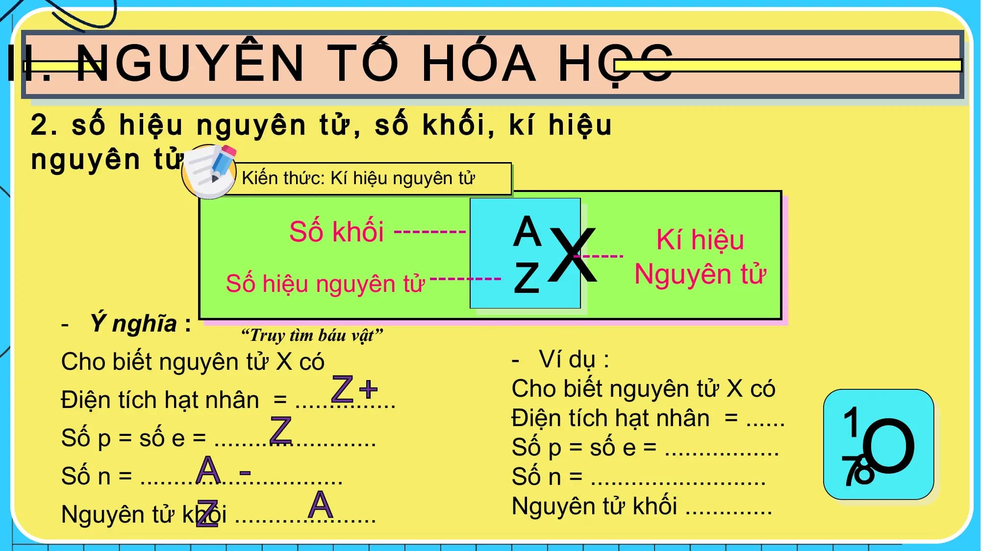 Kiến thức: Kí hiệu nguyên tử
Số khối Kí hiệu
Số hiệu nguyên tử
. Nguyên tử
- Ý nghĩa : “Truy tìm báu vật”
Cho biết nguyên tử X có - Ví dụ :
Điện tích hạt nhân = ............... Cho biết nguyên tử X có
Điện tích hạt nhân = ......
Số p = số e = ........................ Số p = số e = .................
Số n = .............................. Số n = ..........................
Nguyên tử khối ..................... Nguyên tử khối .............