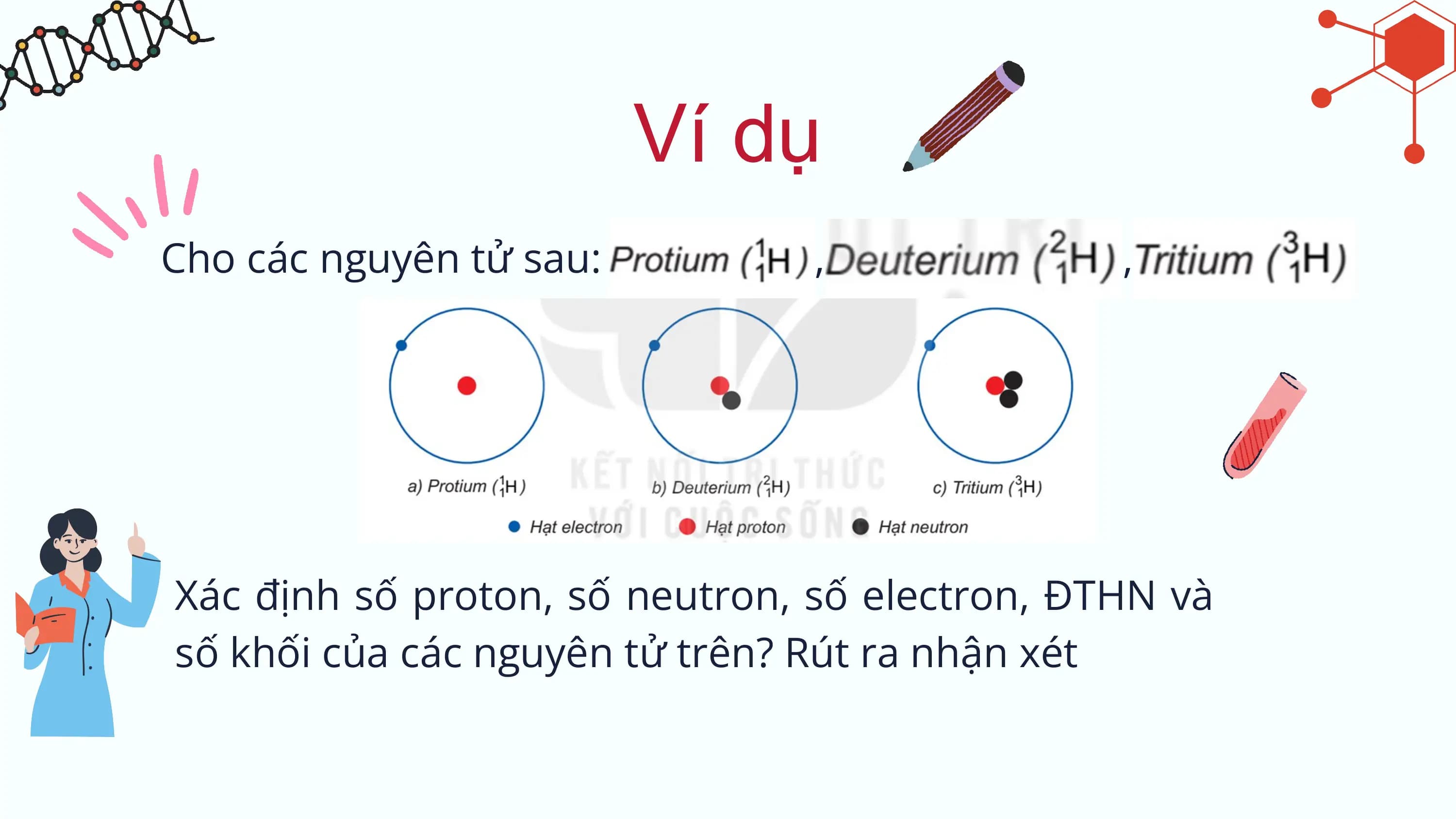 Ví dụ
Cho các nguyên tử sau: , ,
Xác định số proton, số neutron, số electron, ĐTHN và
số khối của các nguyên tử trên? Rút ra nhận xét