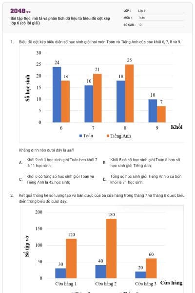 Bài tập Đọc, mô tả và phân tích dữ liệu từ biểu đồ cột kép lớp 6 (có lời giải)