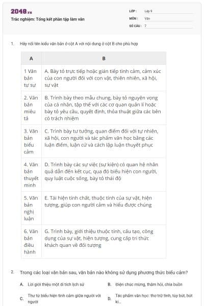 Trắc nghiệm: Tổng kết phần tập làm văn