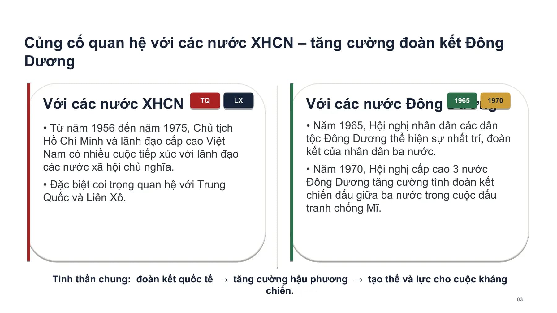 Củng cố quan hệ với các nước XHCN – tăng cường đoàn kết Đông
Dương
Với các nước XHCN TQ LX
Với các nước Đông Dương
1965 1970
• Từ năm 1956 đến năm 1975, Chủ tịch • Năm 1965, Hội nghị nhân dân các dân
Hồ Chí Minh và lãnh đạo cấp cao Việt tộc Đông Dương thể hiện sự nhất trí, đoàn
Nam có nhiều cuộc tiếp xúc với lãnh đạo kết của nhân dân ba nước.
các nước xã hội chủ nghĩa. • Năm 1970, Hội nghị cấp cao 3 nước
• Đặc biệt coi trọng quan hệ với Trung Đông Dương tăng cường tình đoàn kết
Quốc và Liên Xô. chiến đấu giữa ba nước trong cuộc đấu
tranh chống Mĩ.
Tinh thần chung: đoàn kết quốc tế → tăng cường hậu phương → tạo thế và lực cho cuộc kháng
chiến.
03