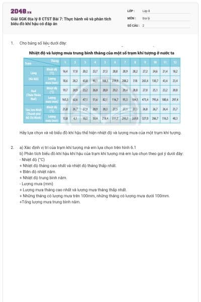 Giải SGK Địa lý 8 CTST Bài 7: Thực hành vẽ và phân tích biểu đồ khí hậu có đáp án