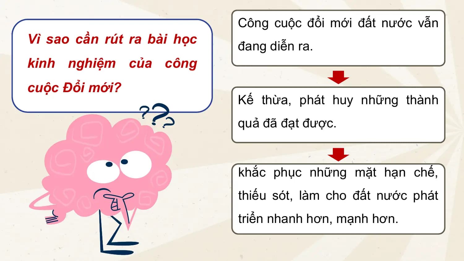 Công cuộc đổi mới đất nước vẫn
Vì sao cần rút ra bài học
đang diễn ra.
kinh nghiệm của công
cuộc Đổi mới?
Kế thừa, phát huy những thành
quả đã đạt được.
khắc phục những mặt hạn chế,
thiếu sót, làm cho đất nước phát
triển nhanh hơn, mạnh hơn.