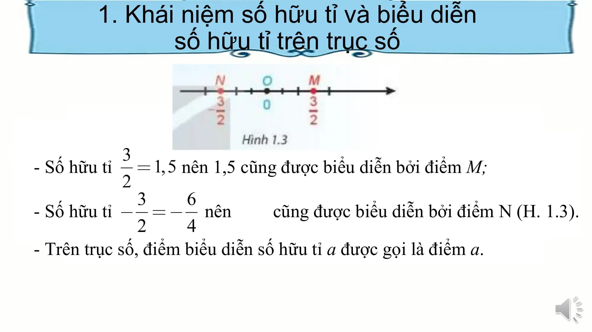 1. Khái niệm số hữu tỉ và biểu diễn
số hữu tỉ trên trục số
- Số hữu tỉ nên 1,5 cũng được biểu diễn bởi điểm M;
- Số hữu tỉ nên cũng được biểu diễn bởi điểm N (H. 1.3).
- Trên trục số, điểm biểu diễn số hữu tỉ a được gọi là điểm a.