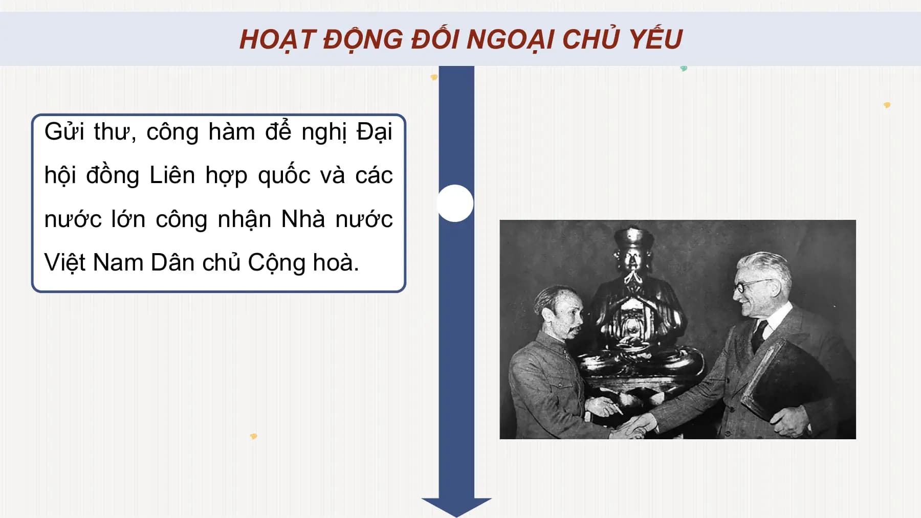 HOẠT ĐỘNG ĐỐI NGOẠI CHỦ YẾU
Gửi thư, công hàm để nghị Đại
hội đồng Liên hợp quốc và các
nước lớn công nhận Nhà nước
Việt Nam Dân chủ Cộng hoà.