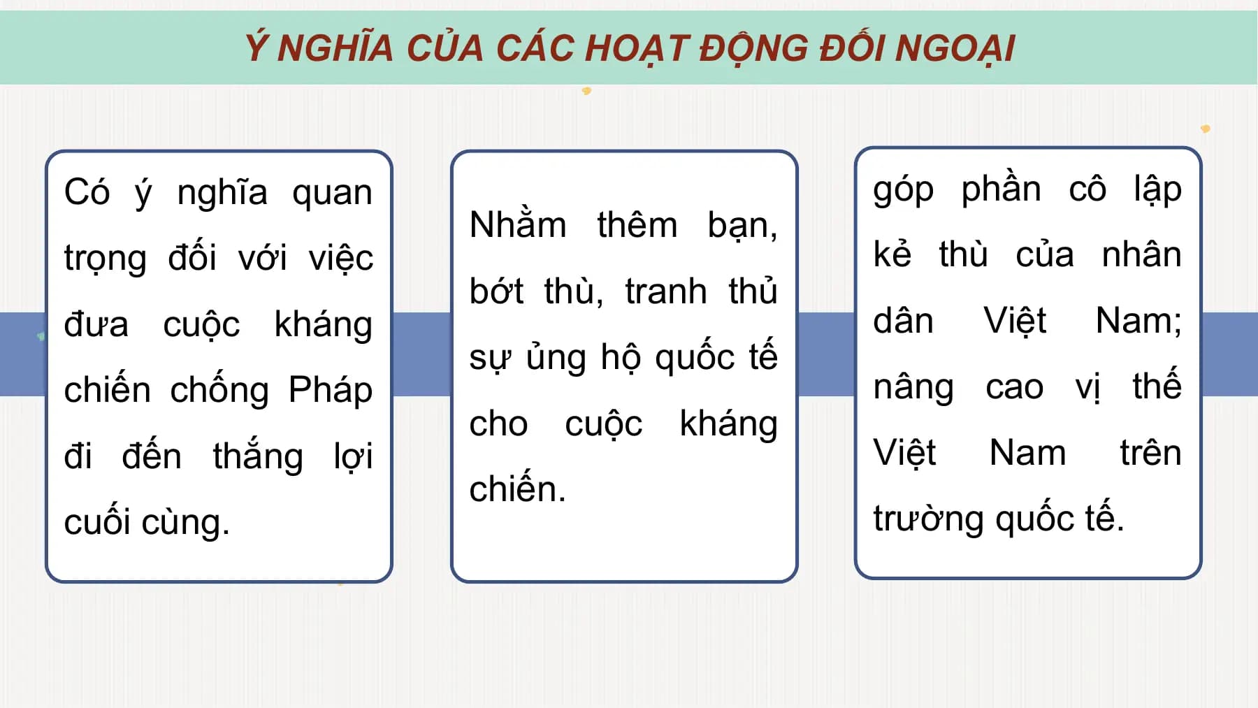 Ý NGHĨA CỦA CÁC HOẠT ĐỘNG ĐỐI NGOẠI
Có ý nghĩa quan góp phần cô lập
Nhằm thêm bạn,
trọng đối với việc kẻ thù của nhân
bớt thù, tranh thủ
đưa cuộc kháng dân Việt Nam;
sự ủng hộ quốc tế
chiến chống Pháp nâng cao vị thế
cho cuộc kháng
đi đến thắng lợi Việt Nam trên
chiến.
cuối cùng. trường quốc tế.