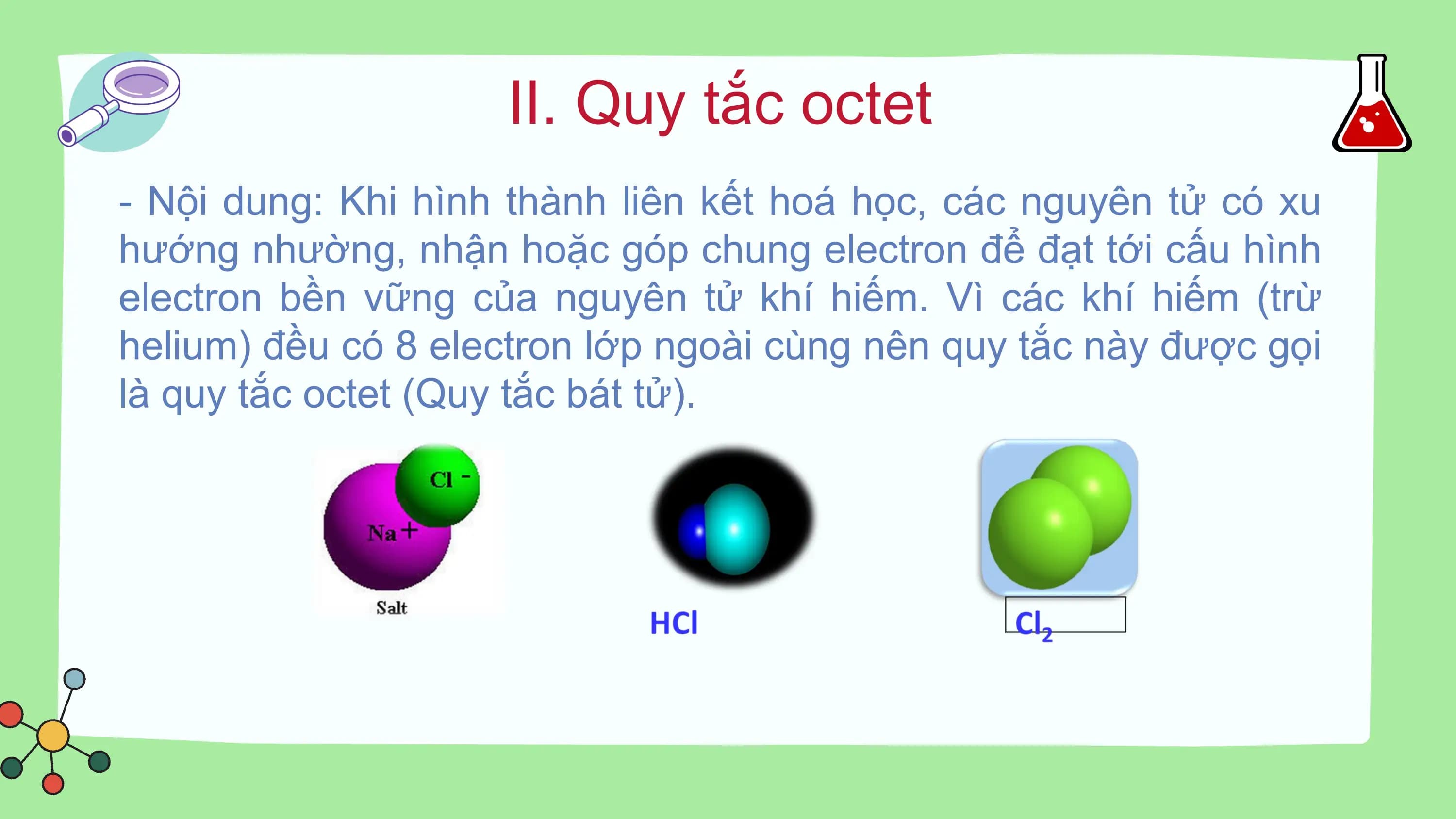 II. Quy tắc octet