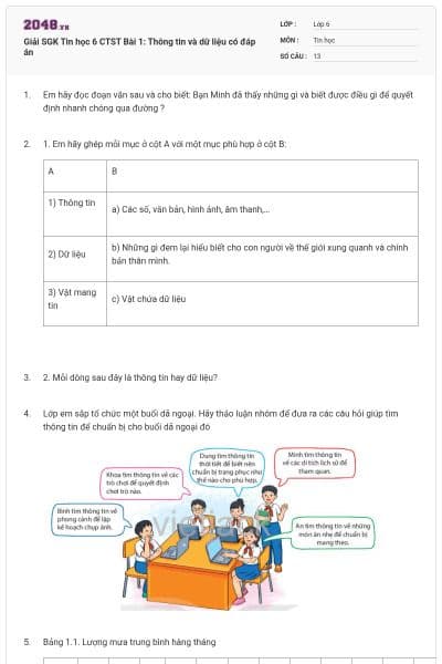 Giải SGK Tin học 6 CTST Bài 1: Thông tin và dữ liệu có đáp án
