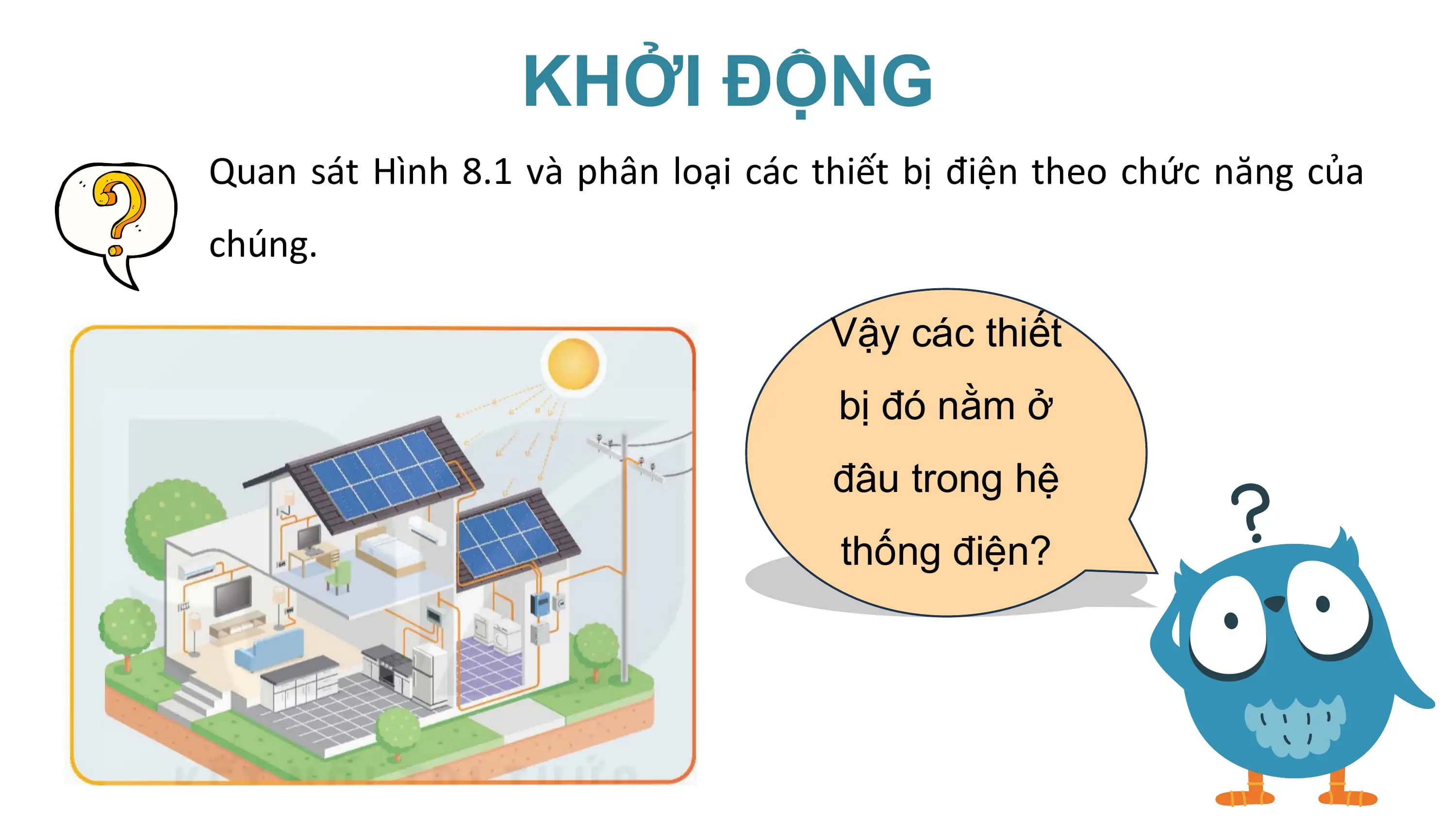 KHỞI ĐỘNG
Quan sát Hình 8.1 và phân loại các thiết bị điện theo chức năng của
chúng.
Vậy các thiết
bị đó nằm ở
đâu trong hệ
thống điện?