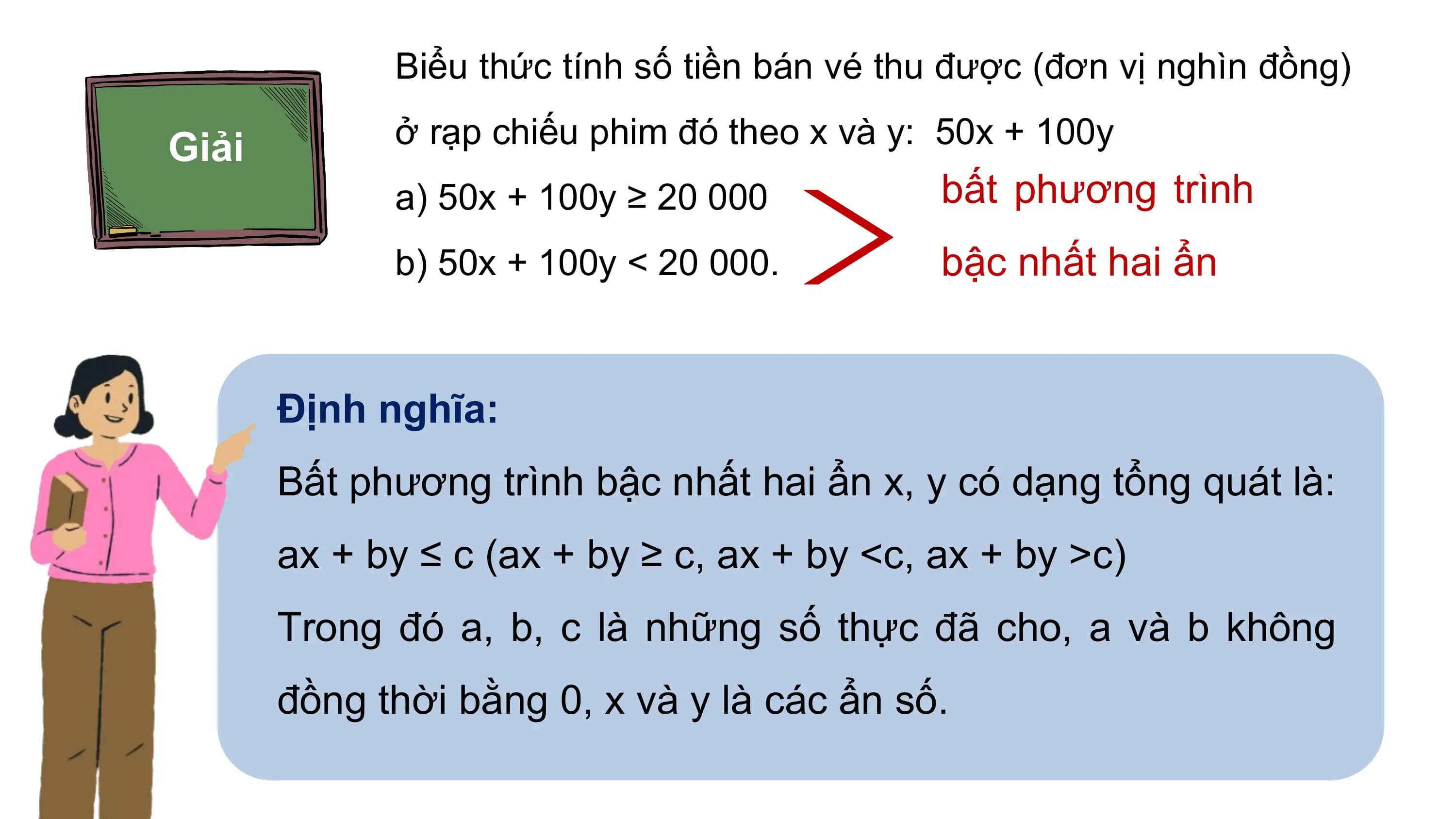 Biểu thức tính số tiền bán vé thu được (đơn vị nghìn đồng)
Giải ở rạp chiếu phim đó theo x và y: 50x + 100y
a) 50x + 100y ≥ 20 000 bất phương trình
b) 50x + 100y < 20 000. bậc nhất hai ẩn
Định nghĩa:
Bất phương trình bậc nhất hai ẩn x, y có dạng tổng quát là:
ax + by ≤ c (ax + by ≥ c, ax + by <c, ax + by >c)
Trong đó a, b, c là những số thực đã cho, a và b không
đồng thời bằng 0, x và y là các ẩn số.