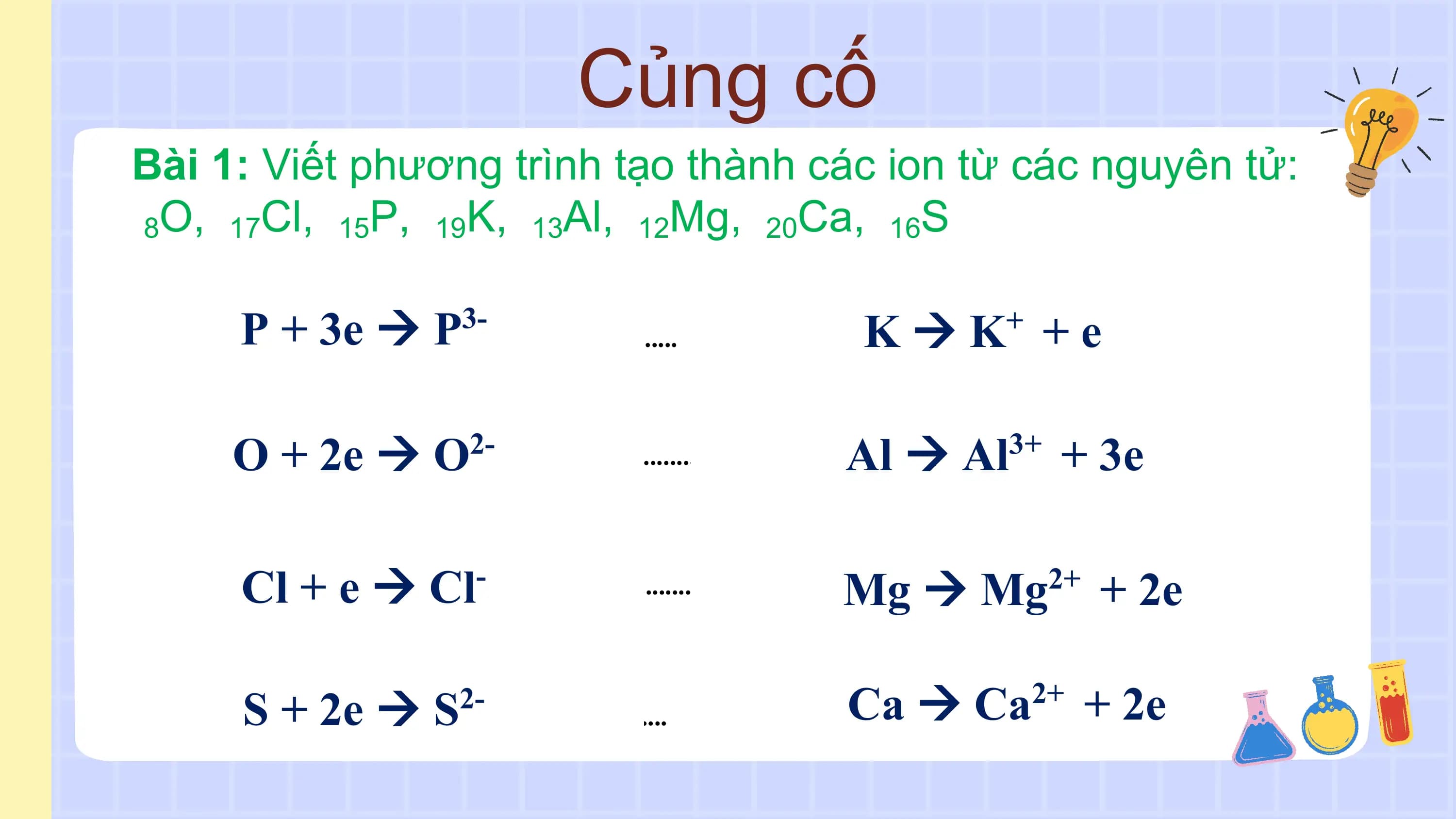 Củng cố
Bài 1: Viết phương trình tạo thành các ion từ các nguyên tử:
8O, 17Cl, 15P, 19K, 13Al, 12Mg, 20Ca, 16S
P + 3e P 19K........................................................
15P....................................................
3-
KK +
+e
8O O + 2e O 13 2-
................................................... Al Al Al + 3e
....................................................... 3+
Cl + e Cl
17Cl.................................................... Mg Mg + 2e
- 12Mg....................................................... 2+
S S + 2e S
16 ....................................................
2- Ca Ca
Ca.......................................................
20
2+
+ 2e
