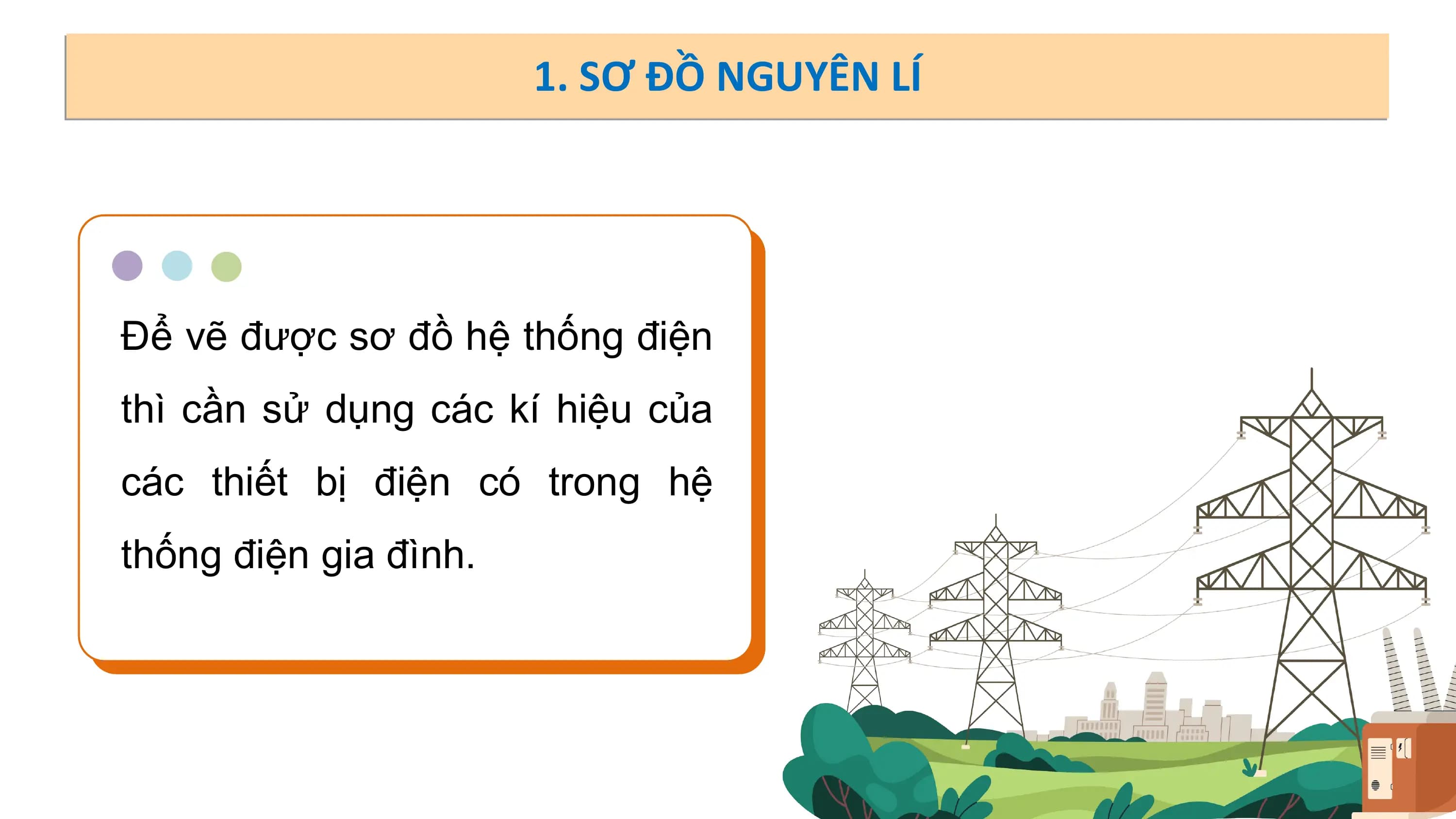 1. SƠ ĐỒ NGUYÊN LÍ
Để vẽ được sơ đồ hệ thống điện
thì cần sử dụng các kí hiệu của
các thiết bị điện có trong hệ
thống điện gia đình.