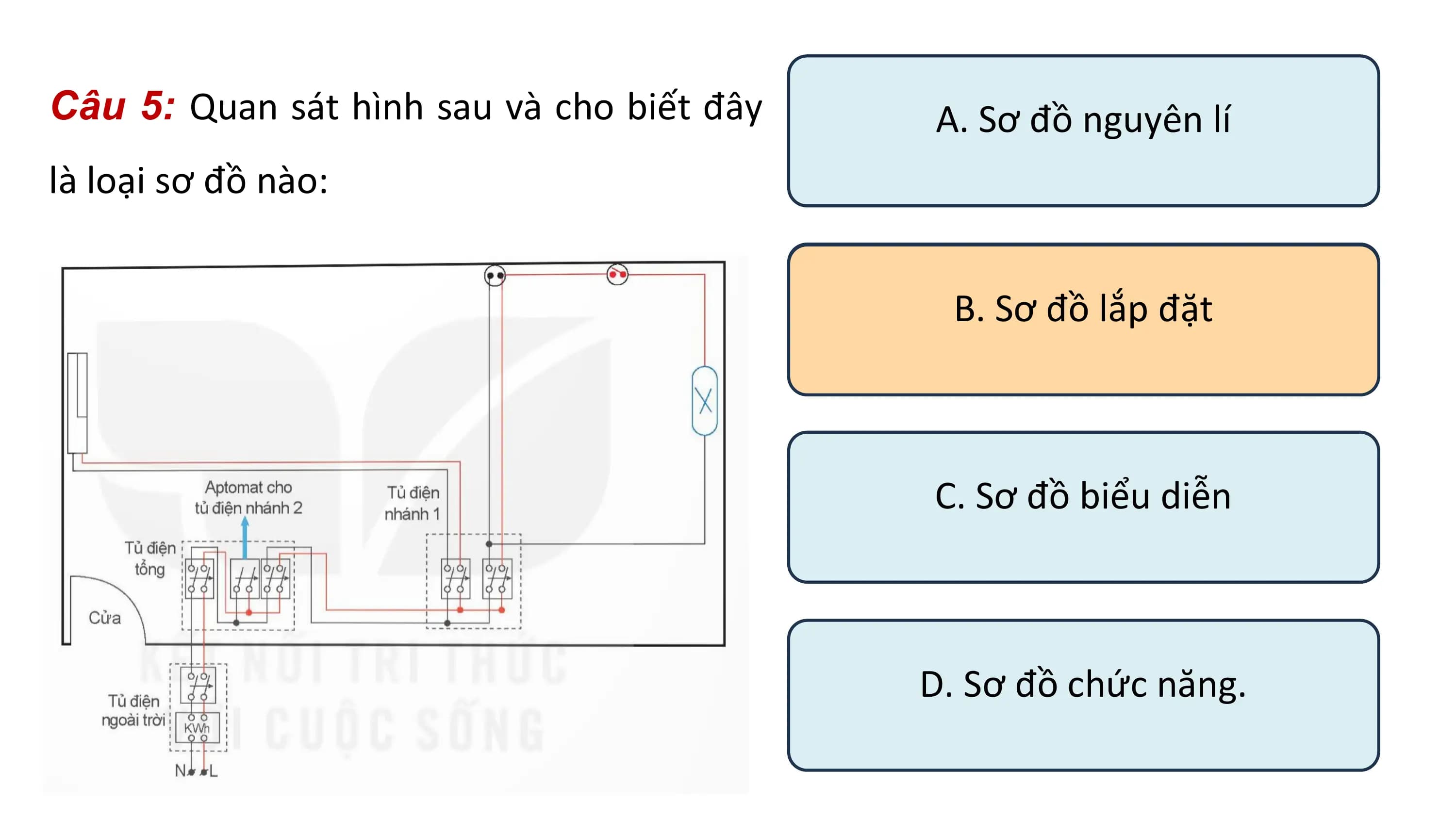 Câu 5: Quan sát hình sau và cho biết đây A. Sơ đồ nguyên lí
là loại sơ đồ nào:
B. Sơ đồ lắp đặt
C. Sơ đồ biểu diễn
D. Sơ đồ chức năng.