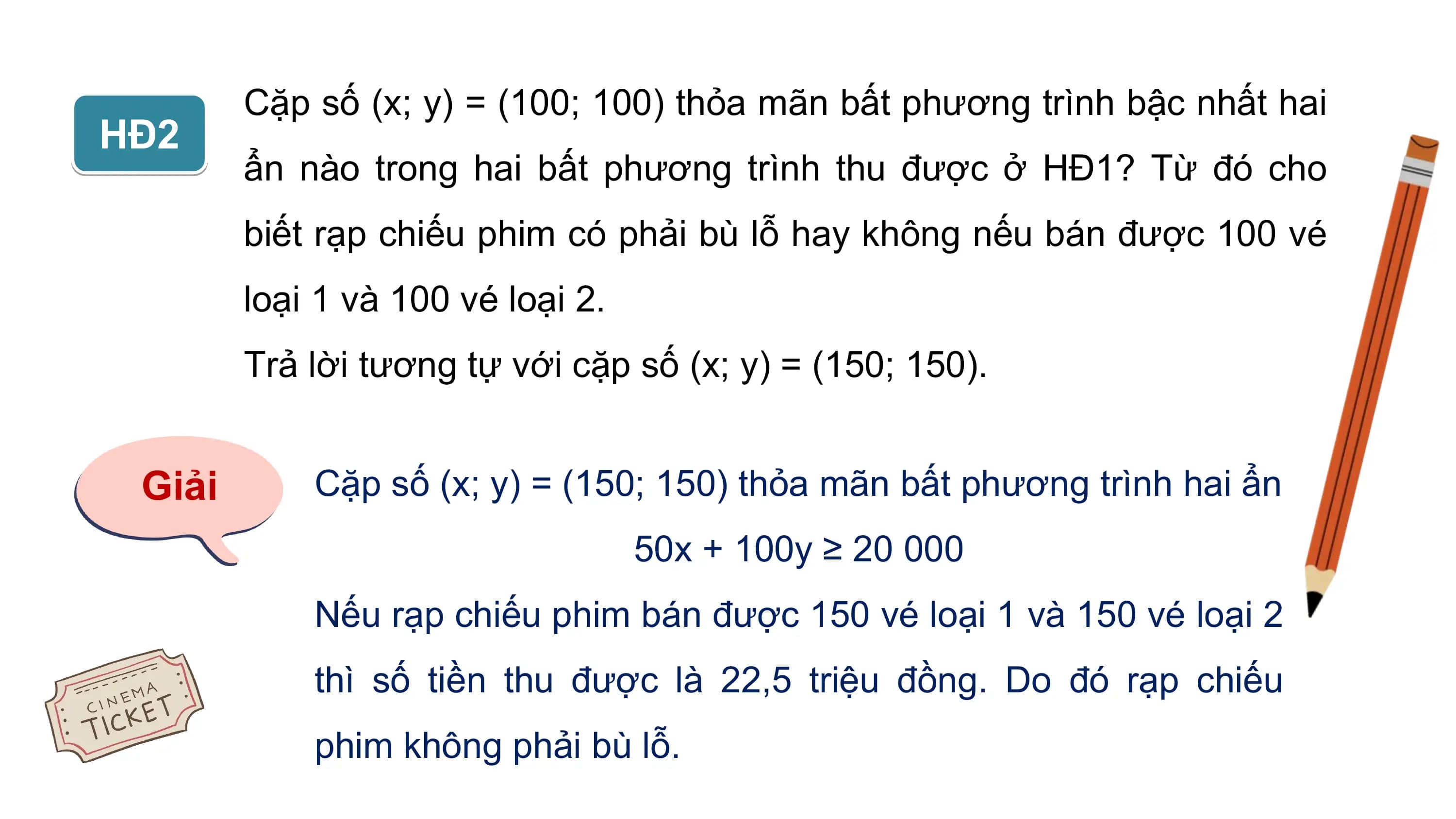 Cặp số (x; y) = (100; 100) thỏa mãn bất phương trình bậc nhất hai
HĐ2
ẩn nào trong hai bất phương trình thu được ở HĐ1? Từ đó cho
biết rạp chiếu phim có phải bù lỗ hay không nếu bán được 100 vé
loại 1 và 100 vé loại 2.
Trả lời tương tự với cặp số (x; y) = (150; 150).
Giải Cặp số (x; y) = (150; 150) thỏa mãn bất phương trình hai ẩn
50x + 100y ≥ 20 000
Nếu rạp chiếu phim bán được 150 vé loại 1 và 150 vé loại 2
thì số tiền thu được là 22,5 triệu đồng. Do đó rạp chiếu
phim không phải bù lỗ.