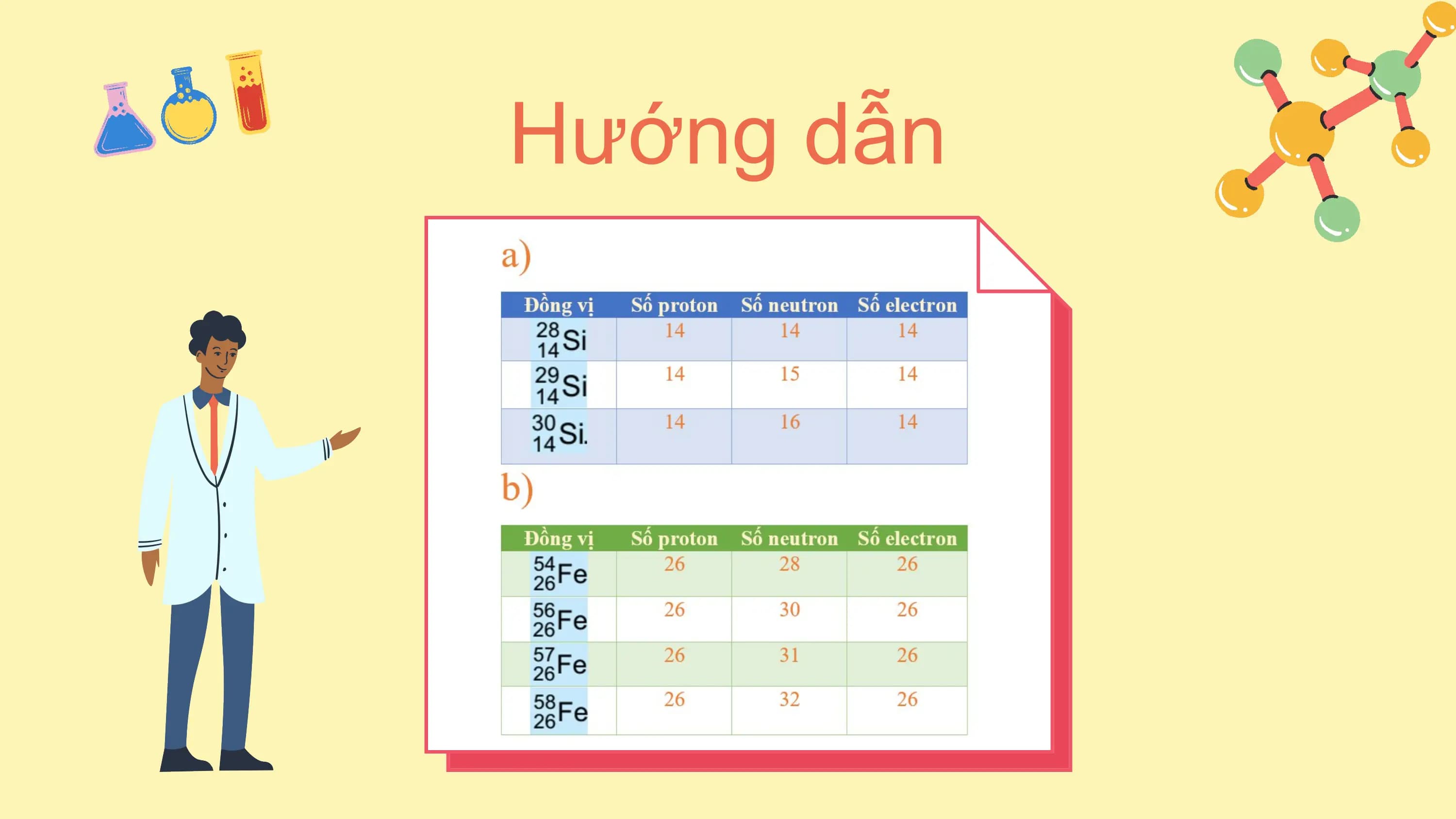 Hướng dẫn