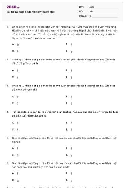 Bài tập Sử dụng sơ đồ hình cây (có lời giải)