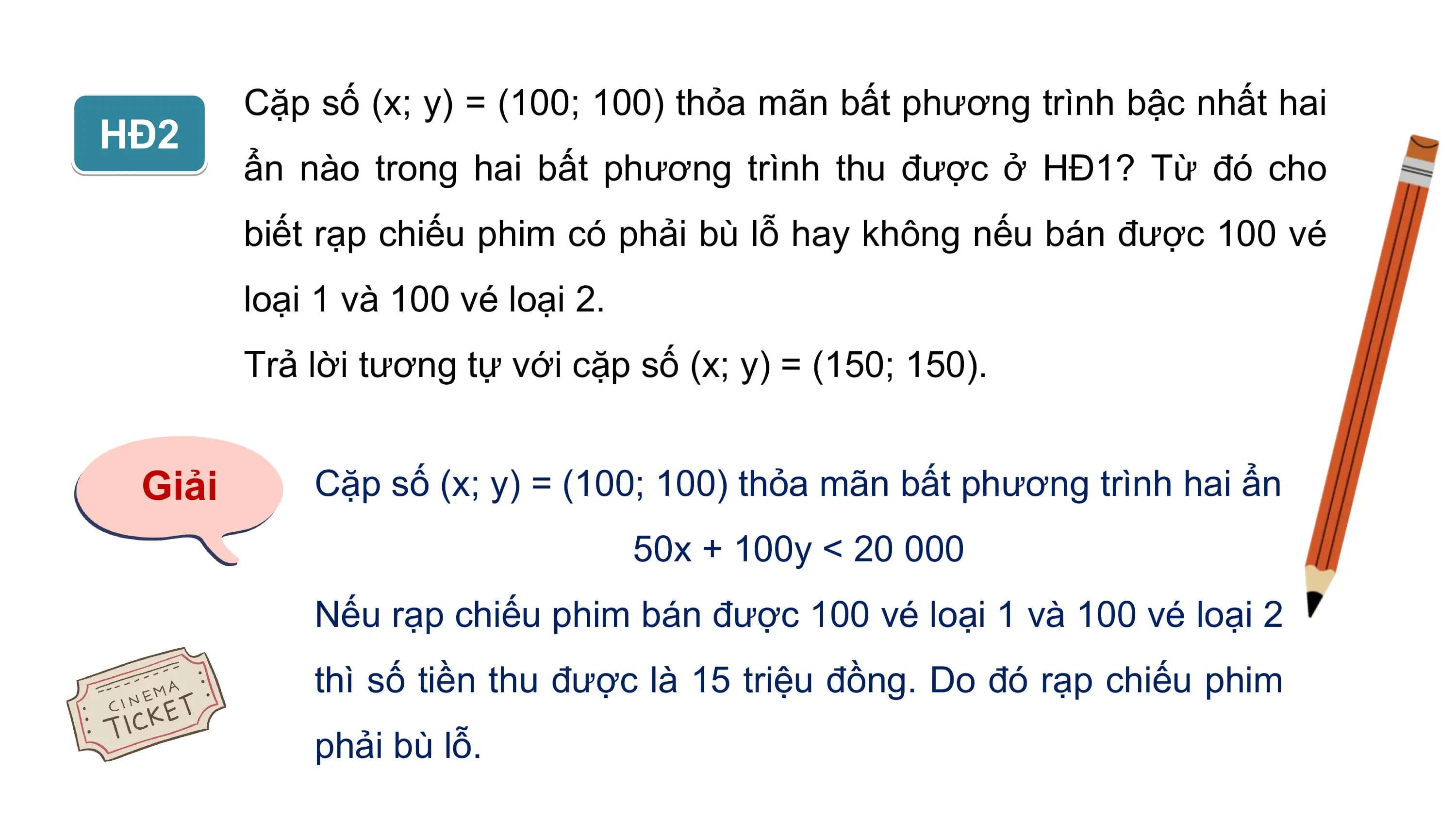 Cặp số (x; y) = (100; 100) thỏa mãn bất phương trình bậc nhất hai
HĐ2
ẩn nào trong hai bất phương trình thu được ở HĐ1? Từ đó cho
biết rạp chiếu phim có phải bù lỗ hay không nếu bán được 100 vé
loại 1 và 100 vé loại 2.
Trả lời tương tự với cặp số (x; y) = (150; 150).
Giải Cặp số (x; y) = (100; 100) thỏa mãn bất phương trình hai ẩn
50x + 100y < 20 000
Nếu rạp chiếu phim bán được 100 vé loại 1 và 100 vé loại 2
thì số tiền thu được là 15 triệu đồng. Do đó rạp chiếu phim
phải bù lỗ.