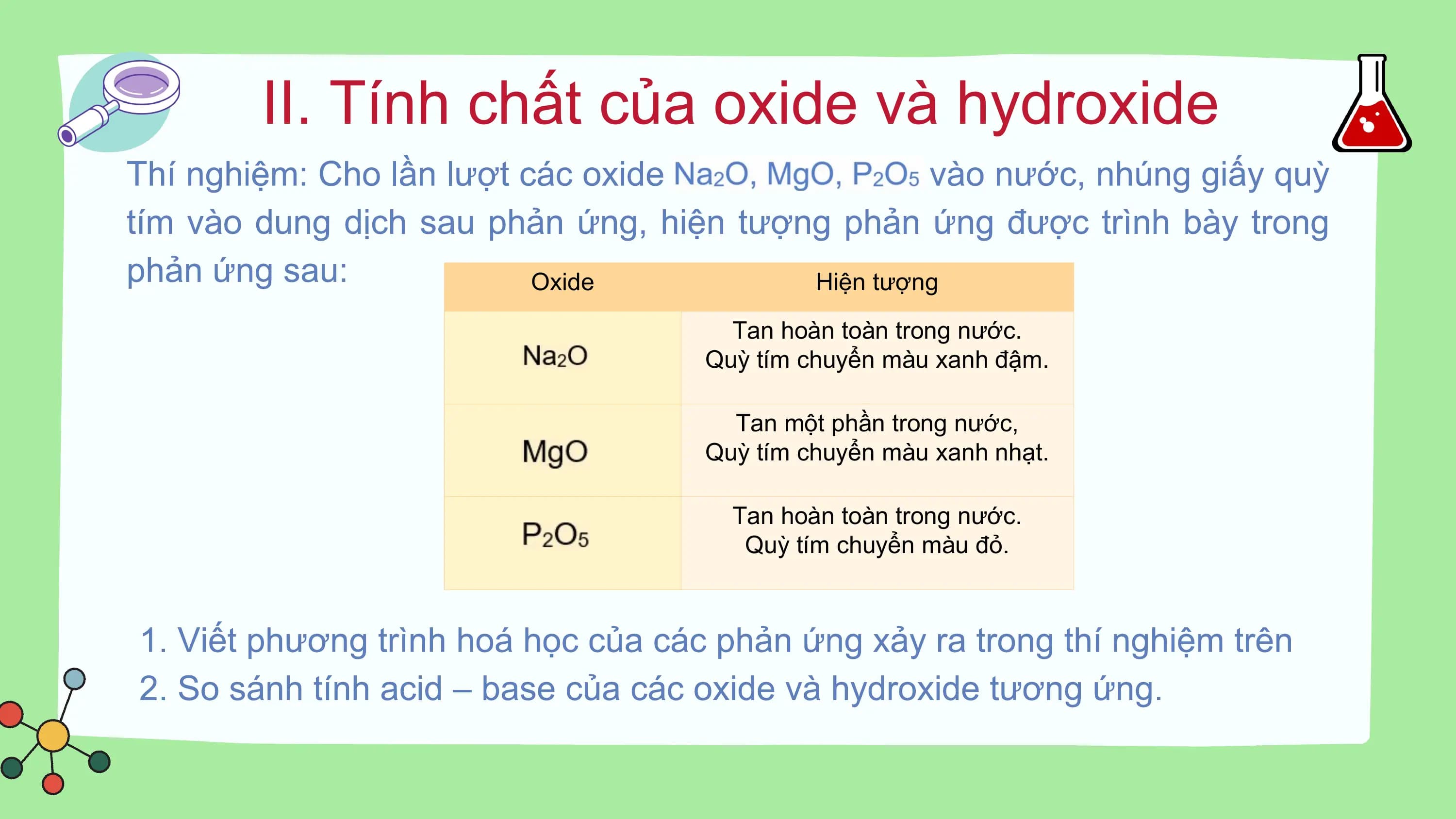 II. Tính chất của oxide và hydroxide
Oxide Hiện tượng
Tan hoàn toàn trong nước.
Quỳ tím chuyển màu xanh đậm.
Tan một phần trong nước,
Quỳ tím chuyển màu xanh nhạt.
Tan hoàn toàn trong nước.
Quỳ tím chuyển màu đỏ.