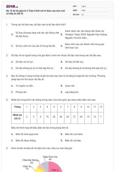 Bộ 10 đề thi giữa kì 2 Toán 8 Kết nối tri thức cấu trúc mới có đáp án (Đề 8)