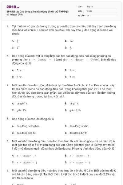280 Bài tập Dao động điều hòa trong đề thi thử THPTQG có lời giải (P8)