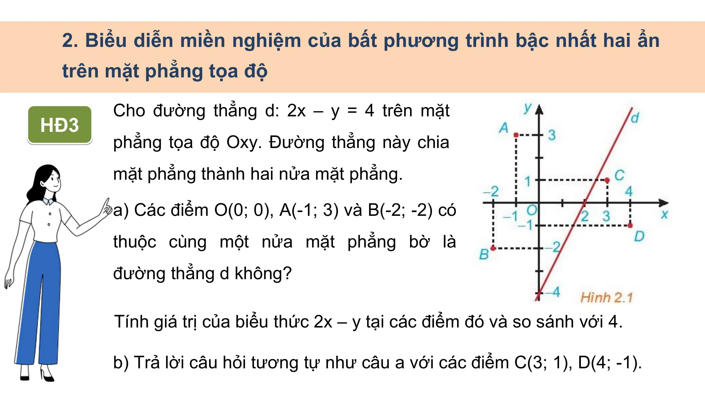 2. Biểu diễn miền nghiệm của bất phương trình bậc nhất hai ẩn
trên mặt phẳng tọa độ
Cho đường thẳng d: 2x – y = 4 trên mặt
HĐ3
phẳng tọa độ Oxy. Đường thẳng này chia
mặt phẳng thành hai nửa mặt phẳng.
a) Các điểm O(0; 0), A(-1; 3) và B(-2; -2) có
thuộc cùng một nửa mặt phẳng bờ là
đường thẳng d không?
Tính giá trị của biểu thức 2x – y tại các điểm đó và so sánh với 4.
b) Trả lời câu hỏi tương tự như câu a với các điểm C(3; 1), D(4; -1).