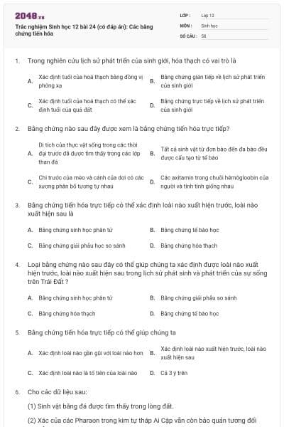 Trắc nghiệm Sinh học 12 bài 24 (có đáp án): Các bằng chứng tiến hóa