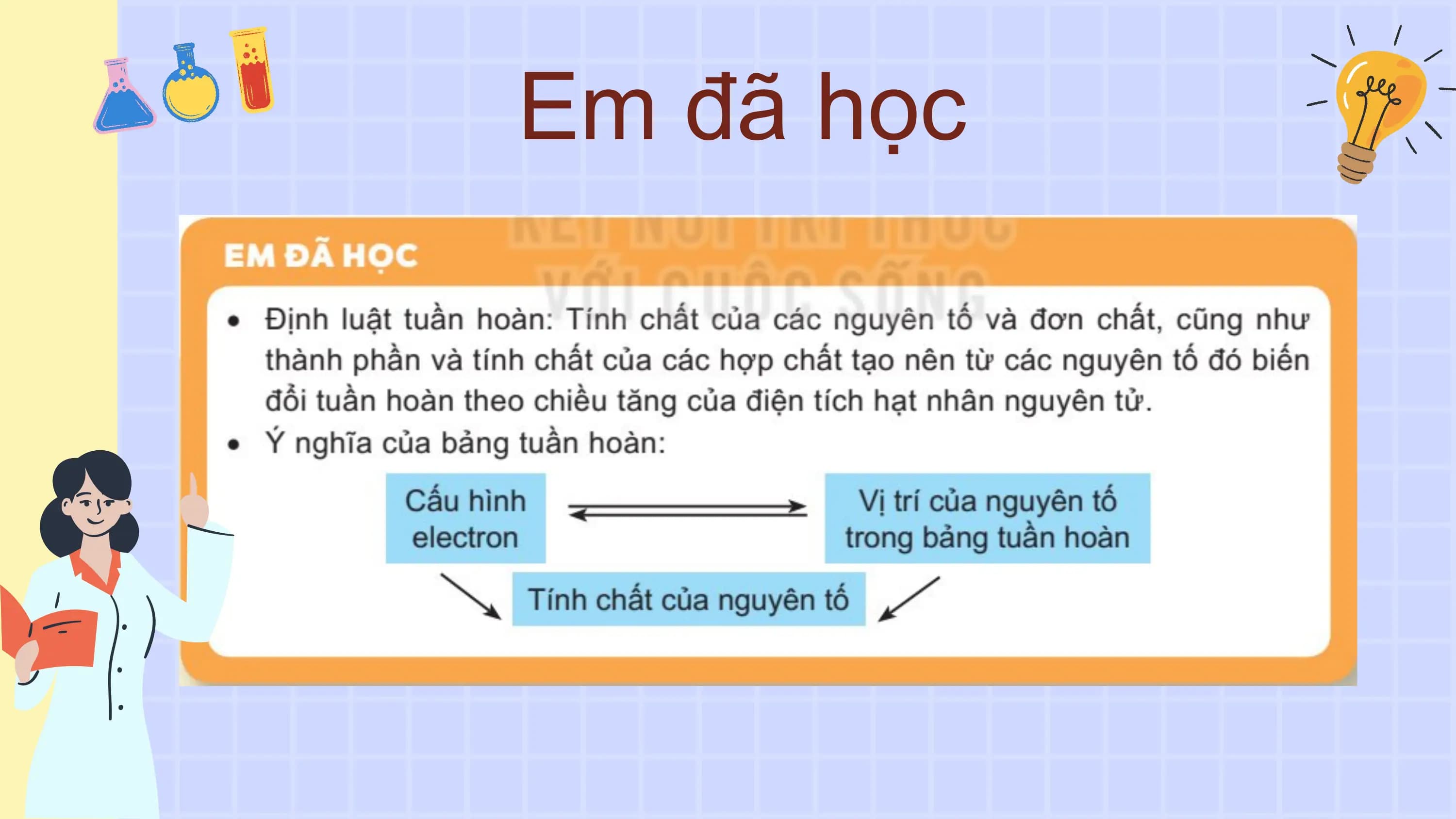 Em đã học