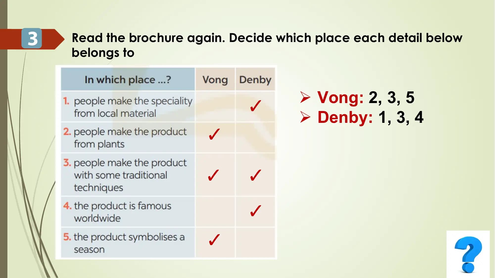 3 Read the brochure again. Decide which place each detail below
belongs to
Ø Vong: 2, 3, 5
✓ Ø Denby: 1, 3, 4
✓
✓ ✓
✓
✓