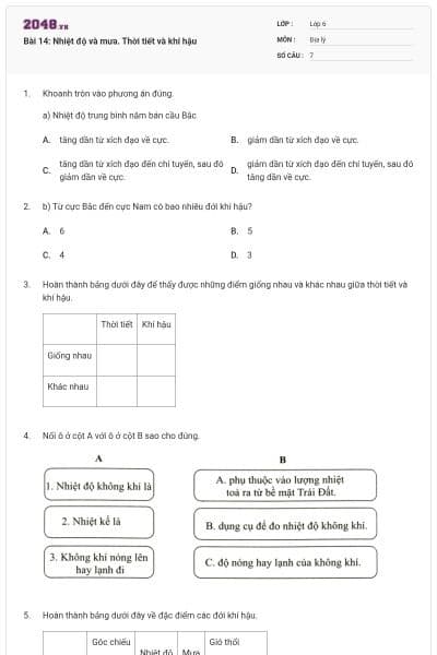 Bài 14: Nhiệt độ và mưa. Thời tiết và khí hậu
