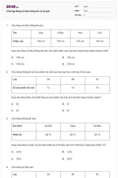 8 bài tập Bảng số liệu thống kê có lời giải