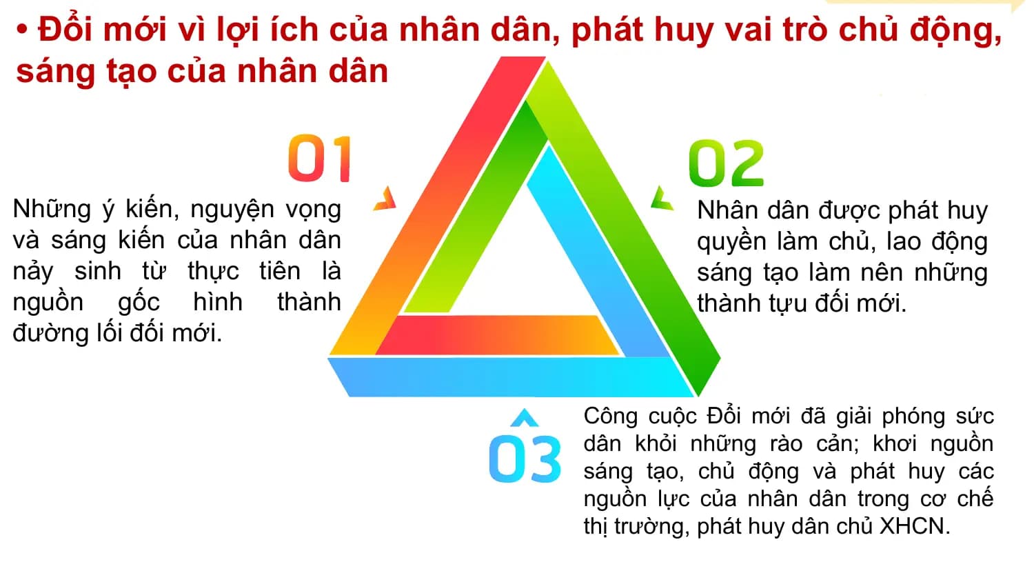 • Đổi mới vì lợi ích của nhân dân, phát huy vai trò chủ động,
sáng tạo của nhân dân
Những ý kiến, nguyện vọng Nhân dân được phát huy
và sáng kiến của nhân dân quyền làm chủ, lao động
nảy sinh từ thực tiên là sáng tạo làm nên những
nguồn gốc hình thành thành tựu đối mới.
đường lối đối mới.
Công cuộc Đổi mới đã giải phóng sức
dân khỏi những rào cản; khơi nguồn
sáng tạo, chủ động và phát huy các
nguồn lực của nhân dân trong cơ chế
thị trường, phát huy dân chủ XHCN.