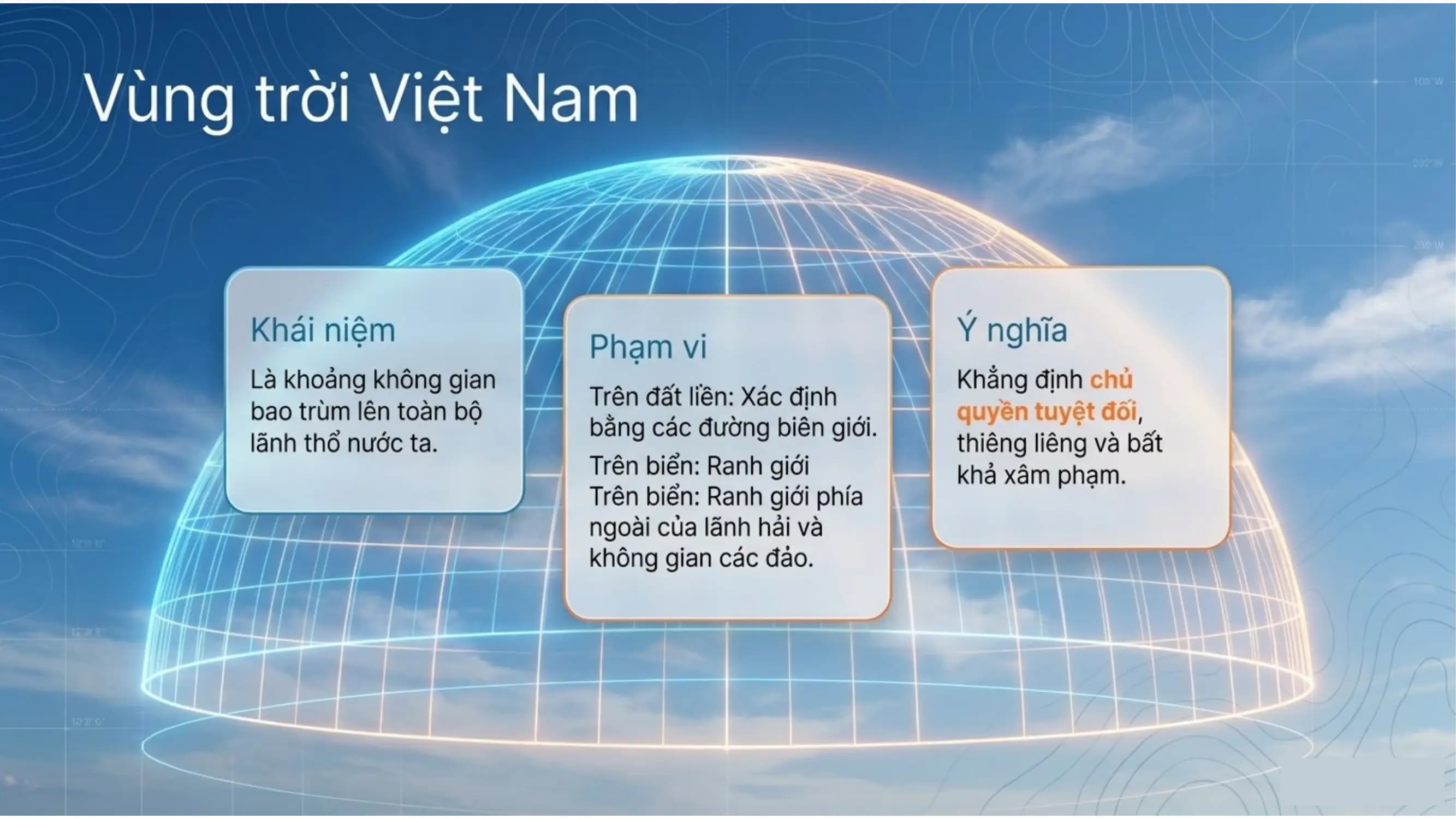 Nội dung nhập