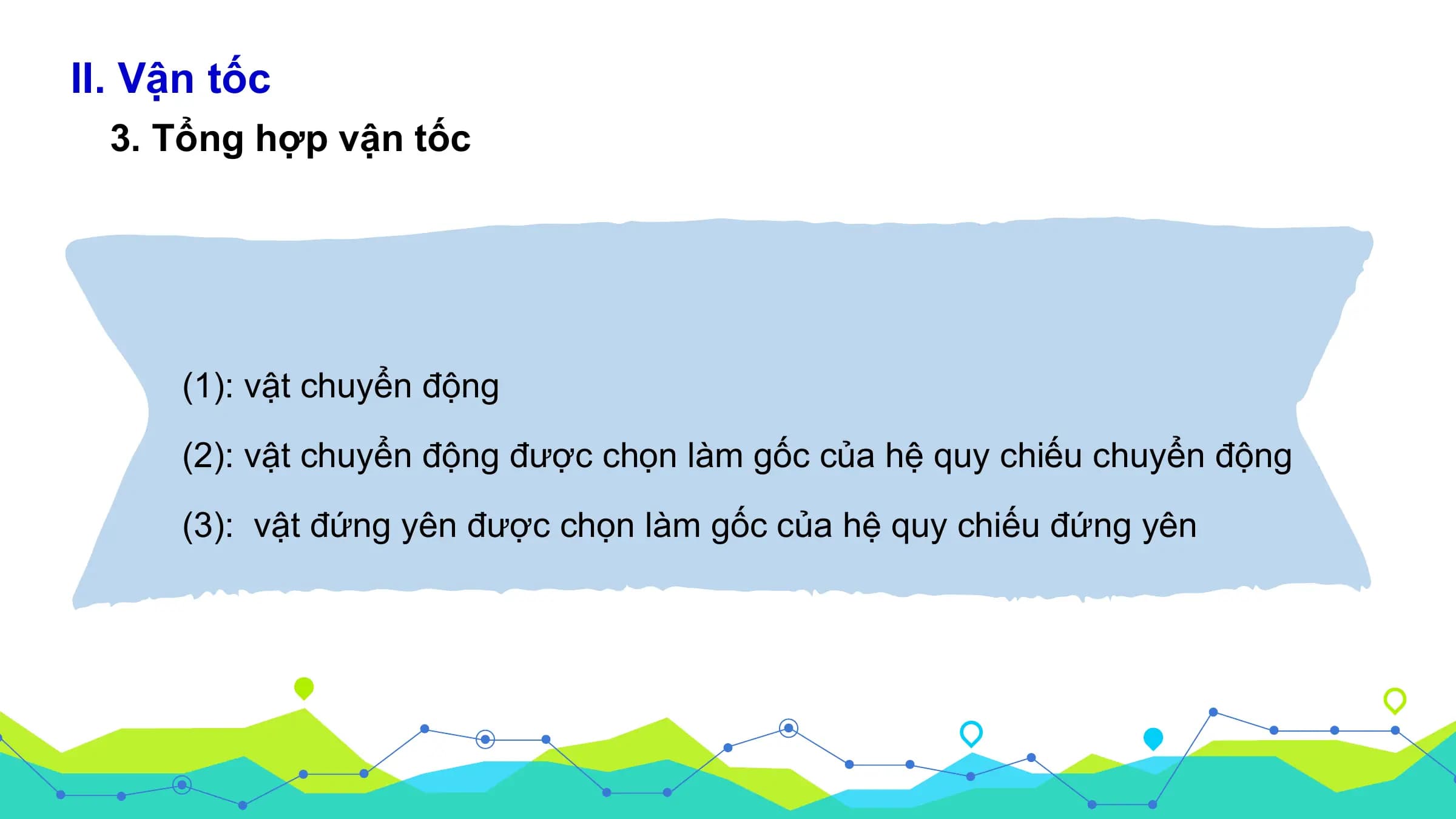 II. Vận tốc
3. Tổng hợp vận tốc
(1): vật chuyển động
(2): vật chuyển động được chọn làm gốc của hệ quy chiếu chuyển động
(3): vật đứng yên được chọn làm gốc của hệ quy chiếu đứng yên
