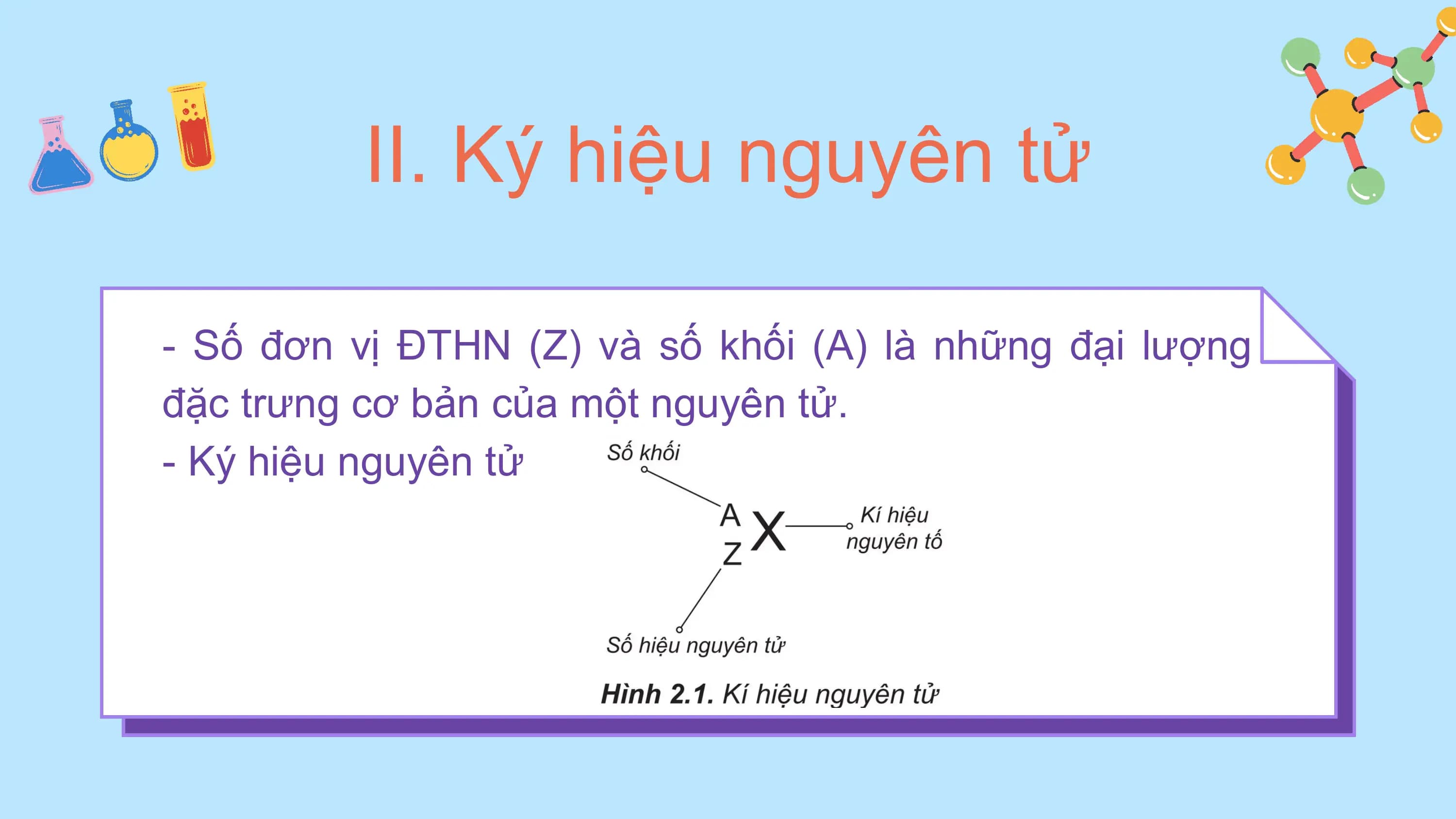 II. Ký hiệu nguyên tử
- Số đơn vị ĐTHN (Z) và số khối (A) là những đại lượng
đặc trưng cơ bản của một nguyên tử.
- Ký hiệu nguyên tử