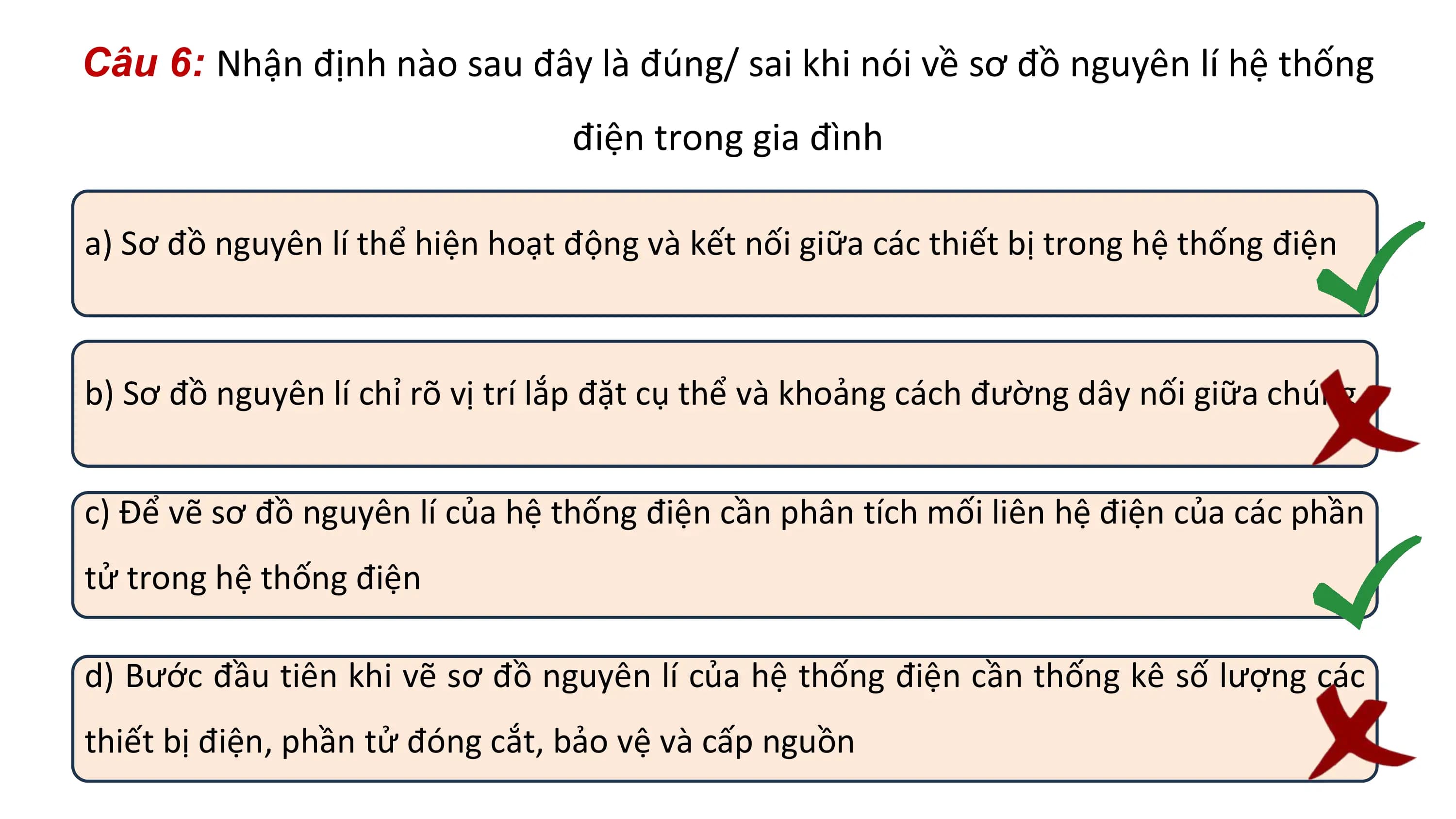 Câu 6: Nhận định nào sau đây là đúng/ sai khi nói về sơ đồ nguyên lí hệ thống
điện trong gia đình
a) Sơ đồ nguyên lí thể hiện hoạt động và kết nối giữa các thiết bị trong hệ thống điện
b) Sơ đồ nguyên lí chỉ rõ vị trí lắp đặt cụ thể và khoảng cách đường dây nối giữa chúng
c) Để vẽ sơ đồ nguyên lí của hệ thống điện cần phân tích mối liên hệ điện của các phần
tử trong hệ thống điện
d) Bước đầu tiên khi vẽ sơ đồ nguyên lí của hệ thống điện cần thống kê số lượng các
thiết bị điện, phần tử đóng cắt, bảo vệ và cấp nguồn